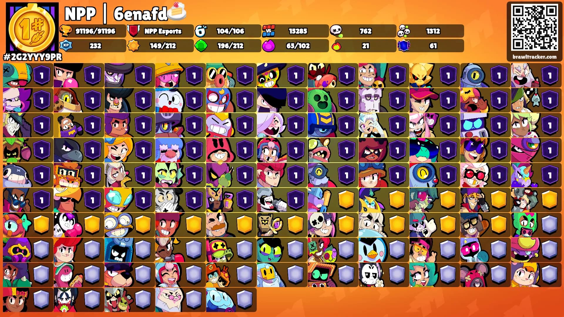 NPP | 6enafd🍰's Ranks