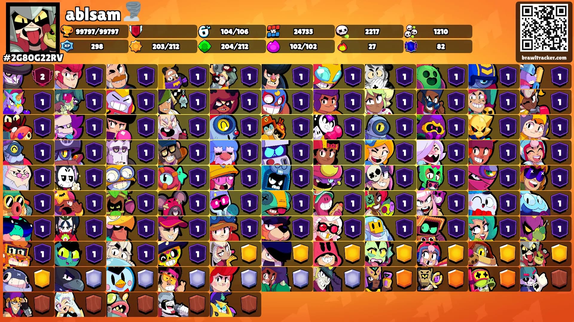 ablsam 🌪️'s Ranks
