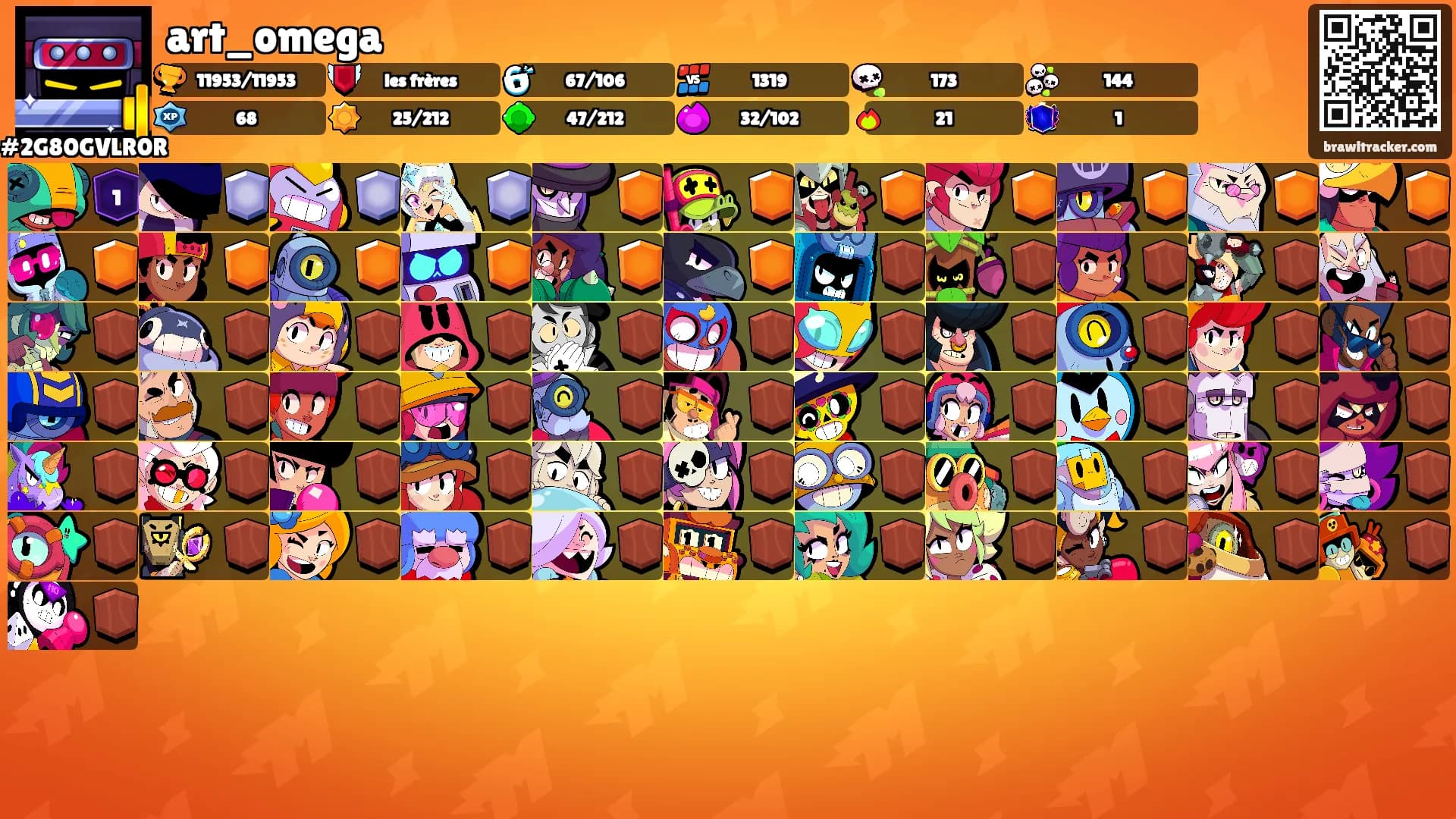 art_omega's Ranks
