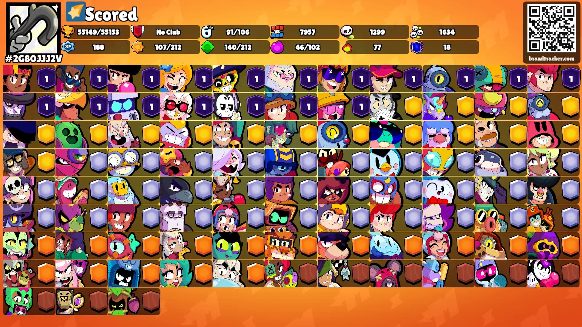 🌠Scored's Ranks
