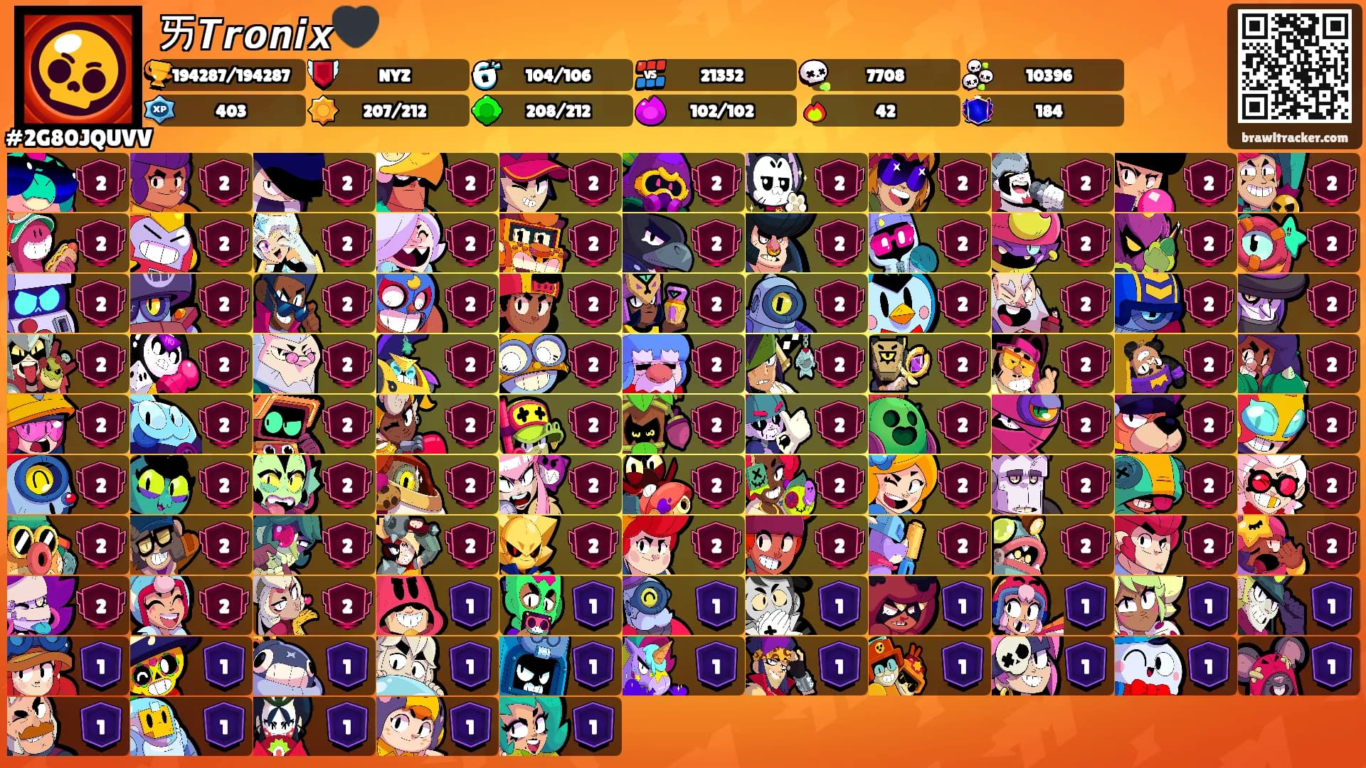 ㄞ𝙏𝙧𝙤𝙣𝙞𝙭🖤's Ranks