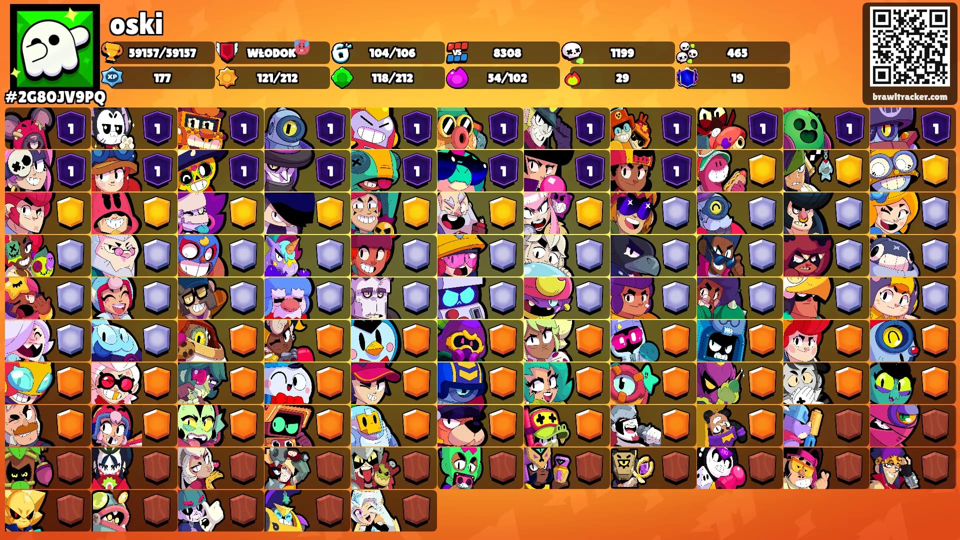 oski's Ranks