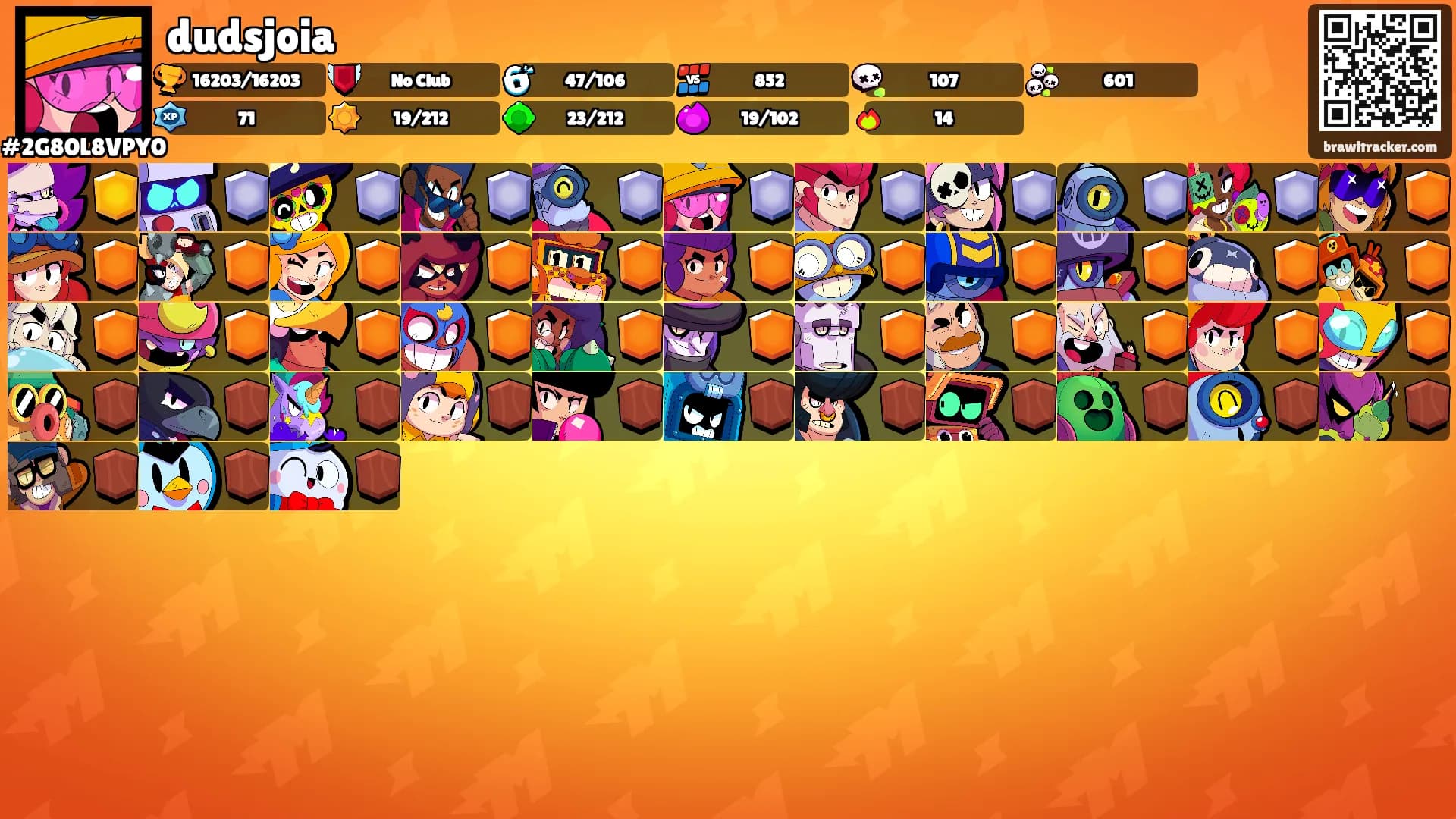 dudsjoia's Ranks
