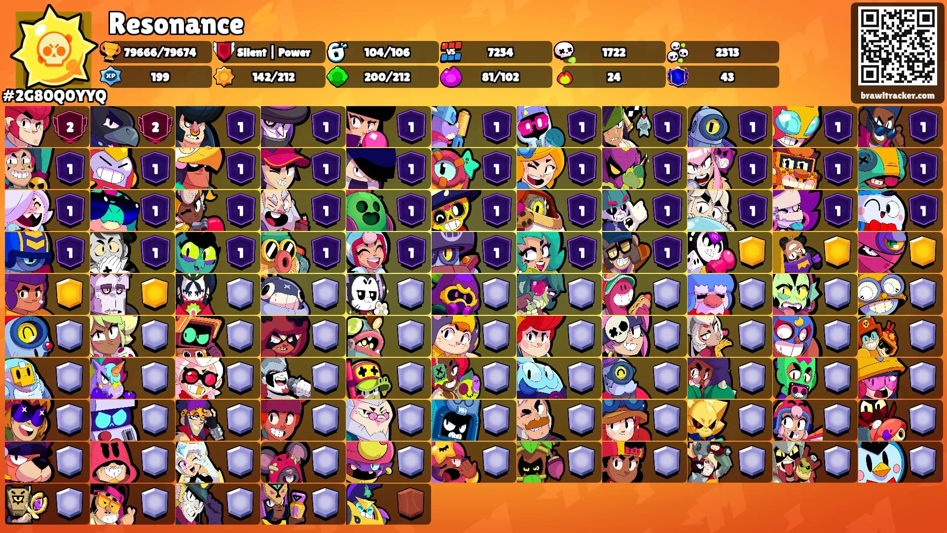 Resonance ⚡'s Ranks