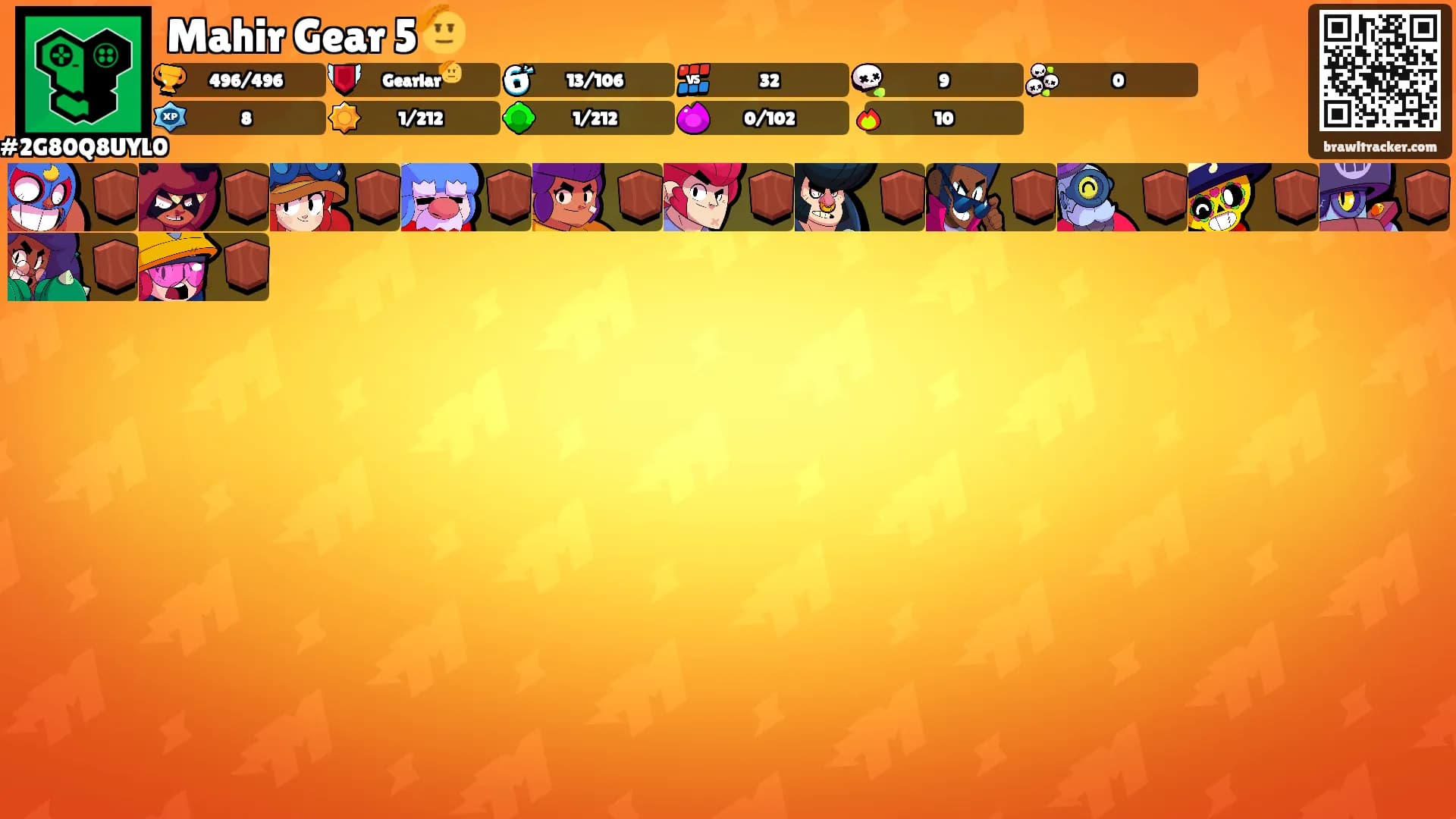 Mahir Gear 5🫡's Ranks