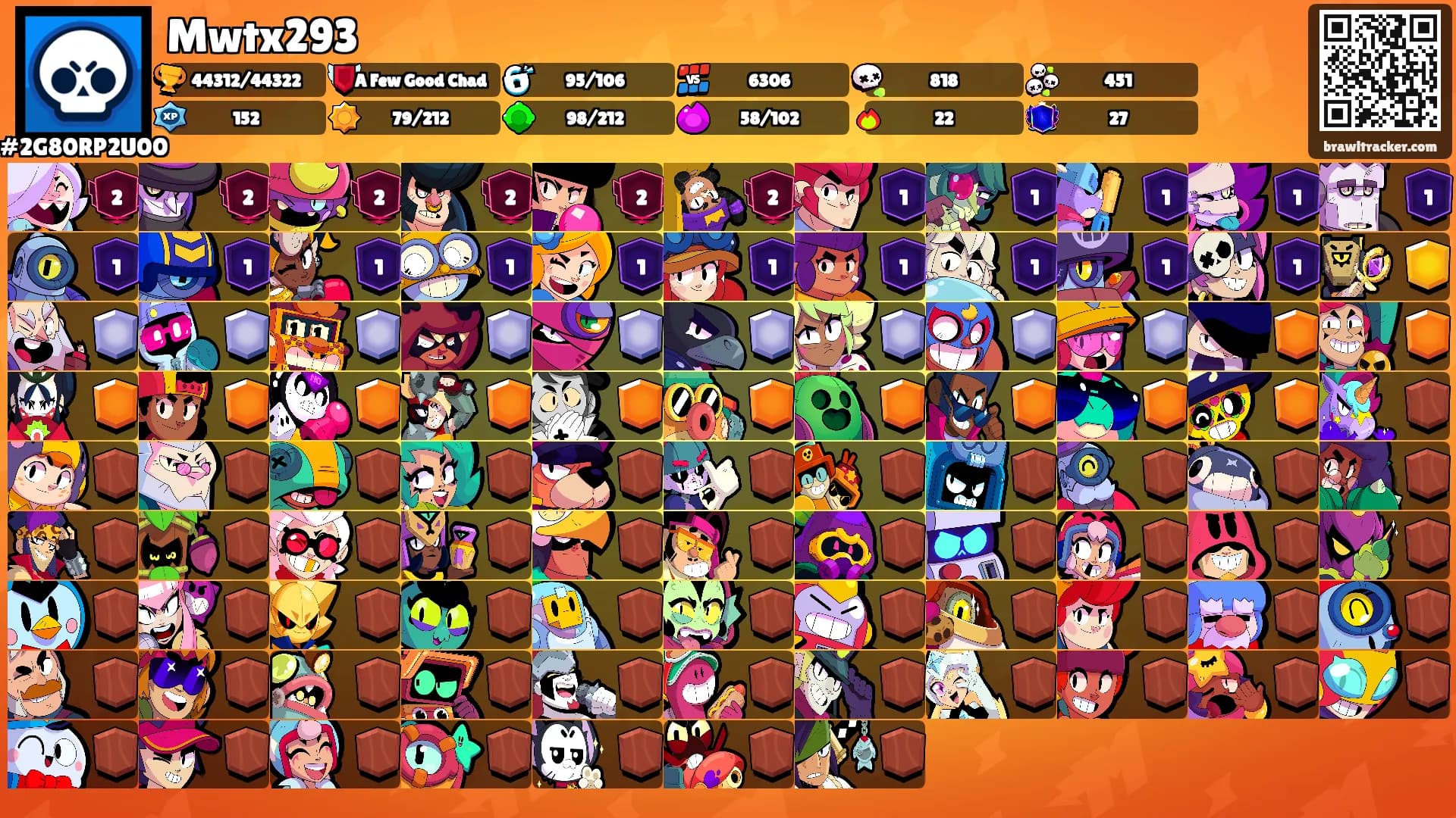 Mwtx293's Ranks