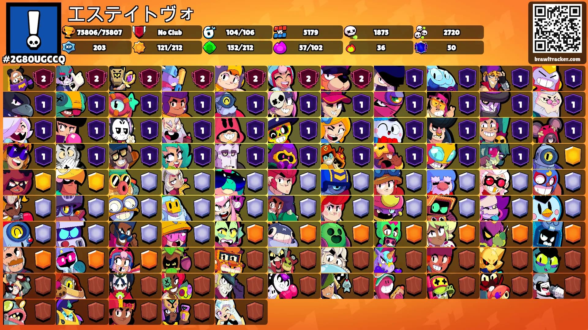 エステイトヴォ's Ranks