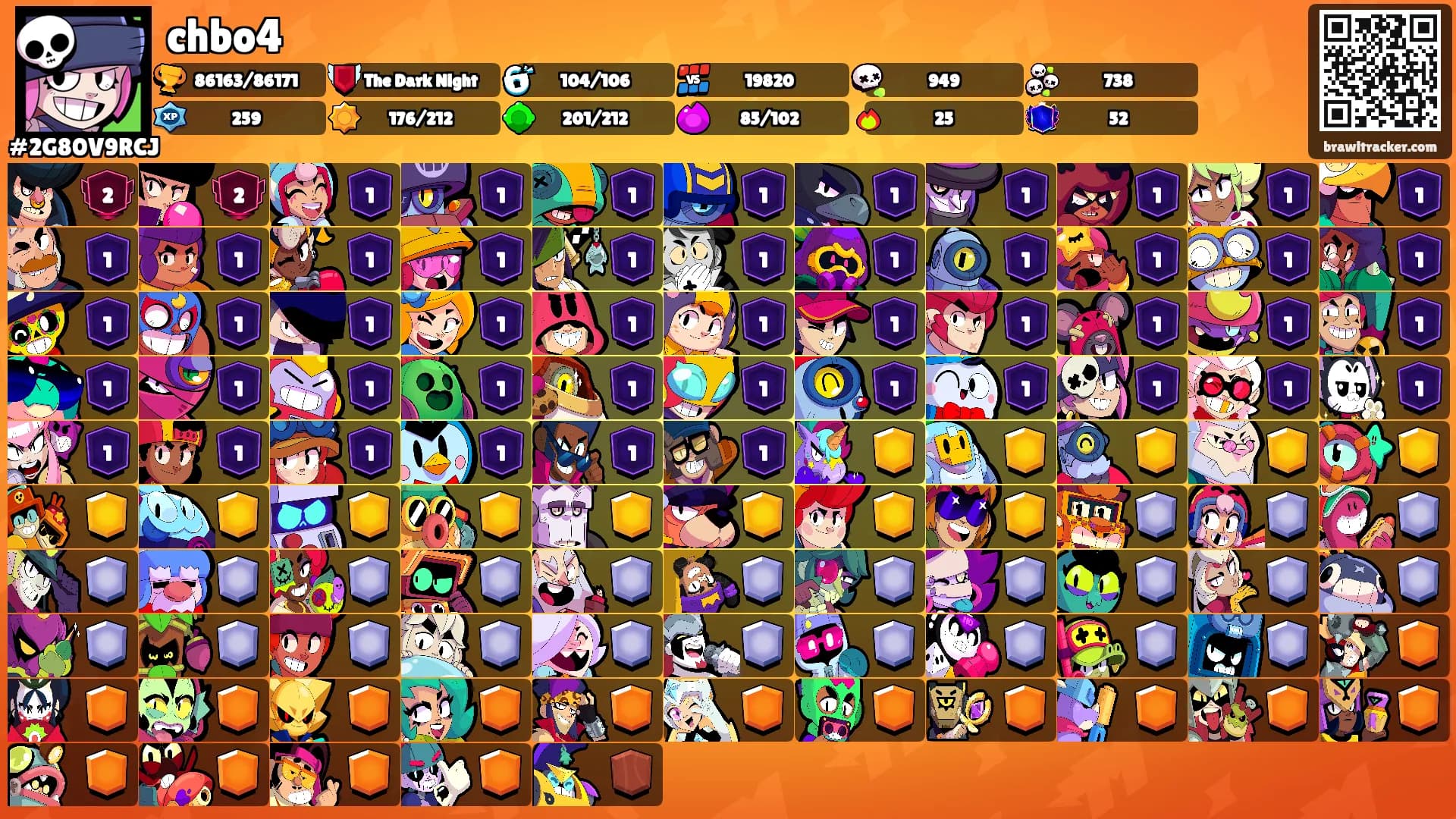 chbo4's Ranks
