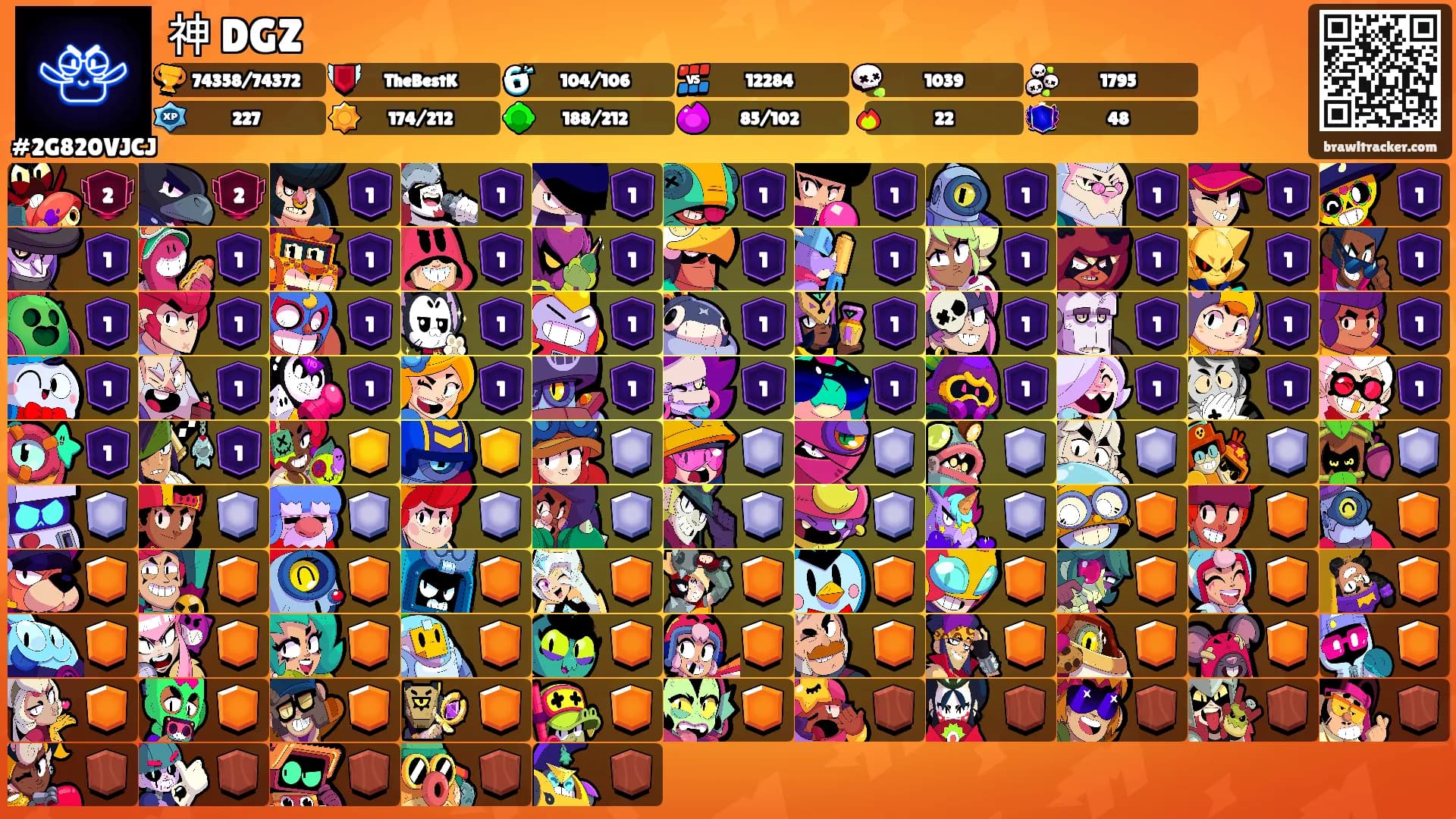 神 DGZ's Ranks