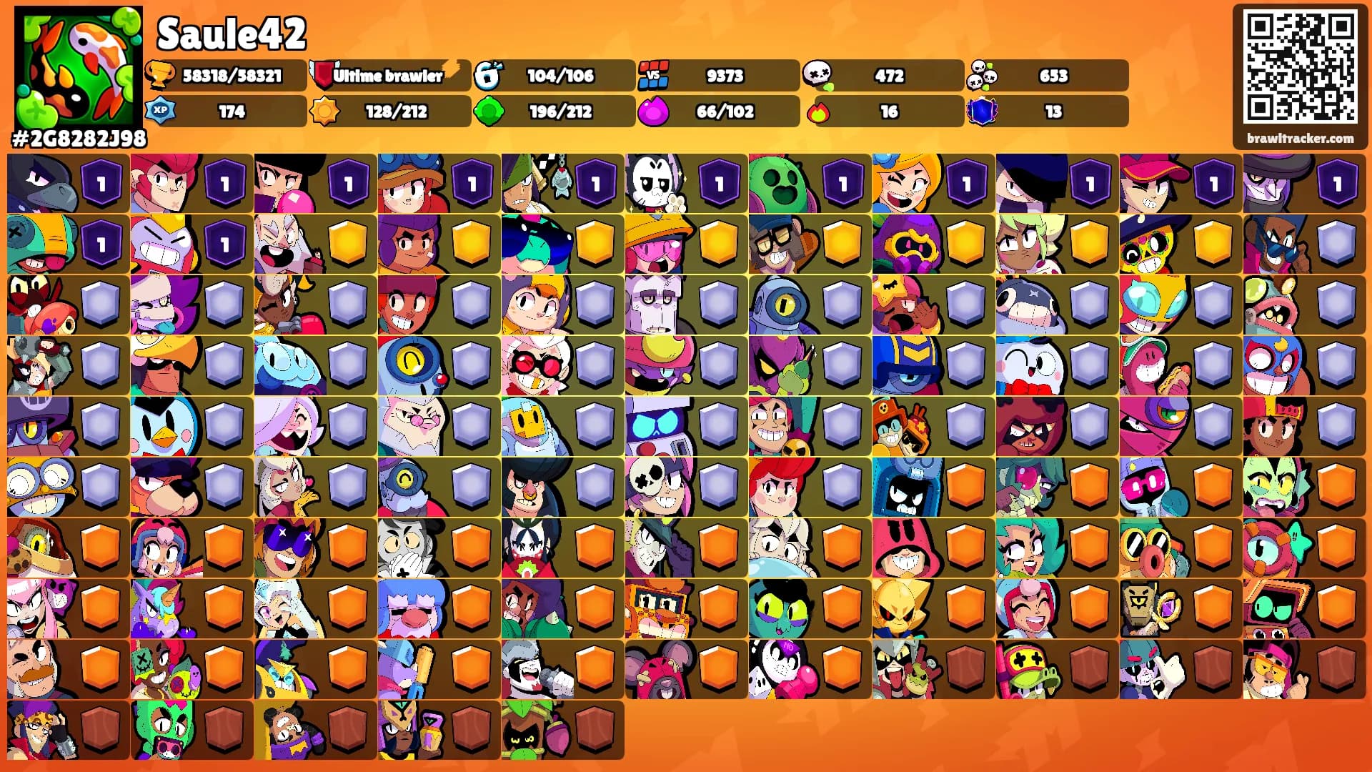 Saule42's Ranks