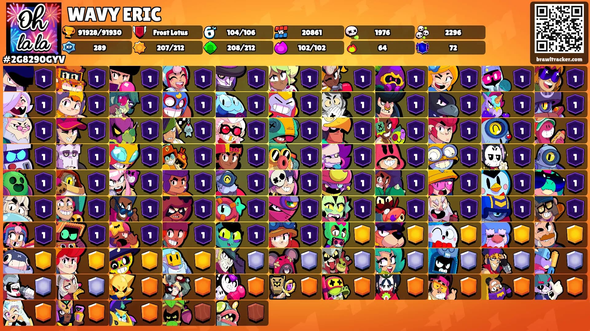 WAVY ERIC's Ranks
