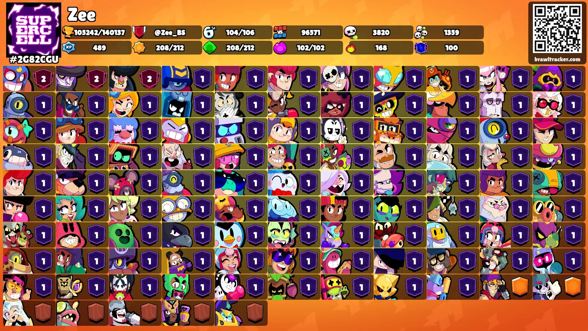 Zee's Ranks