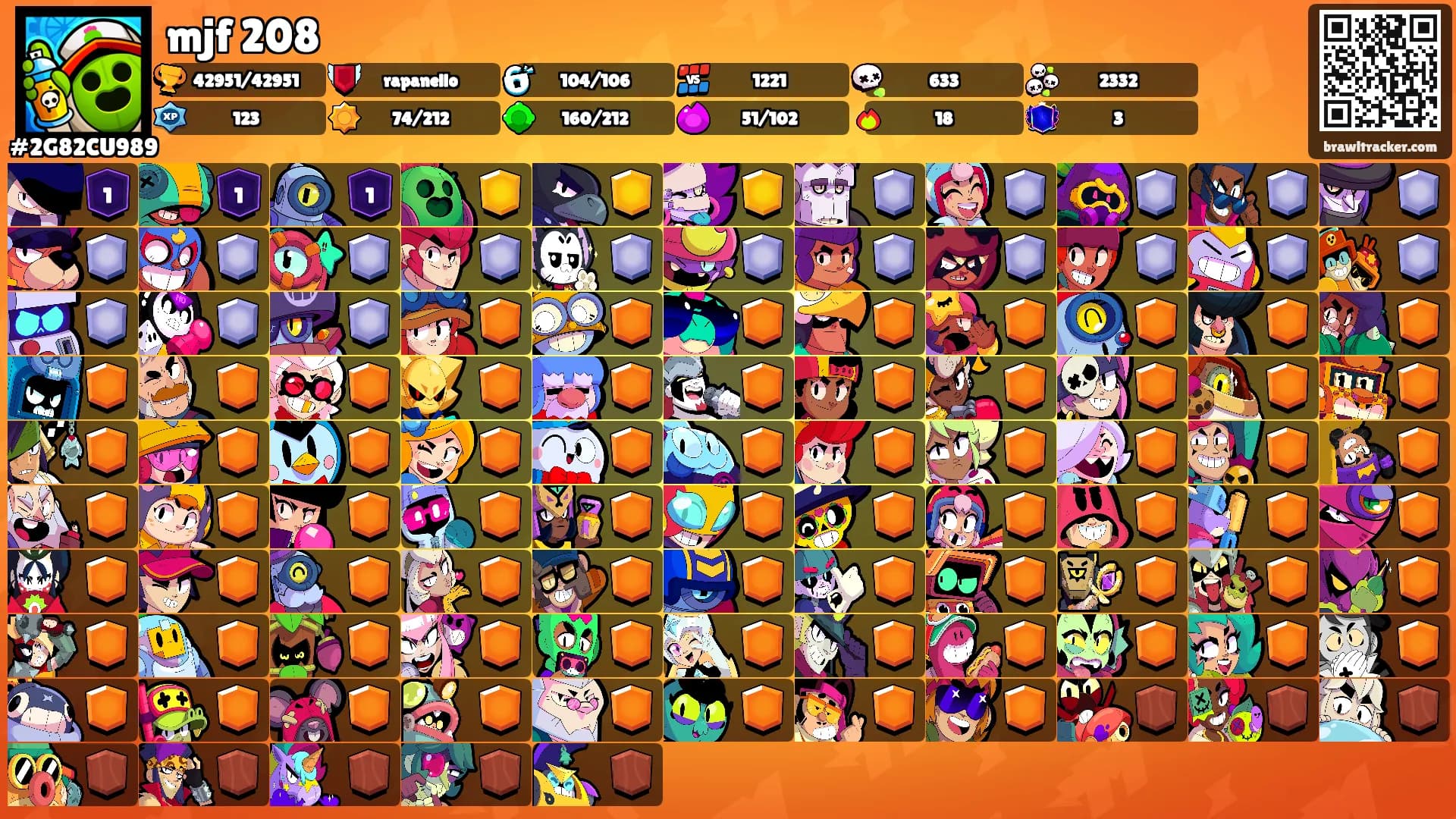 mjf 208's Ranks