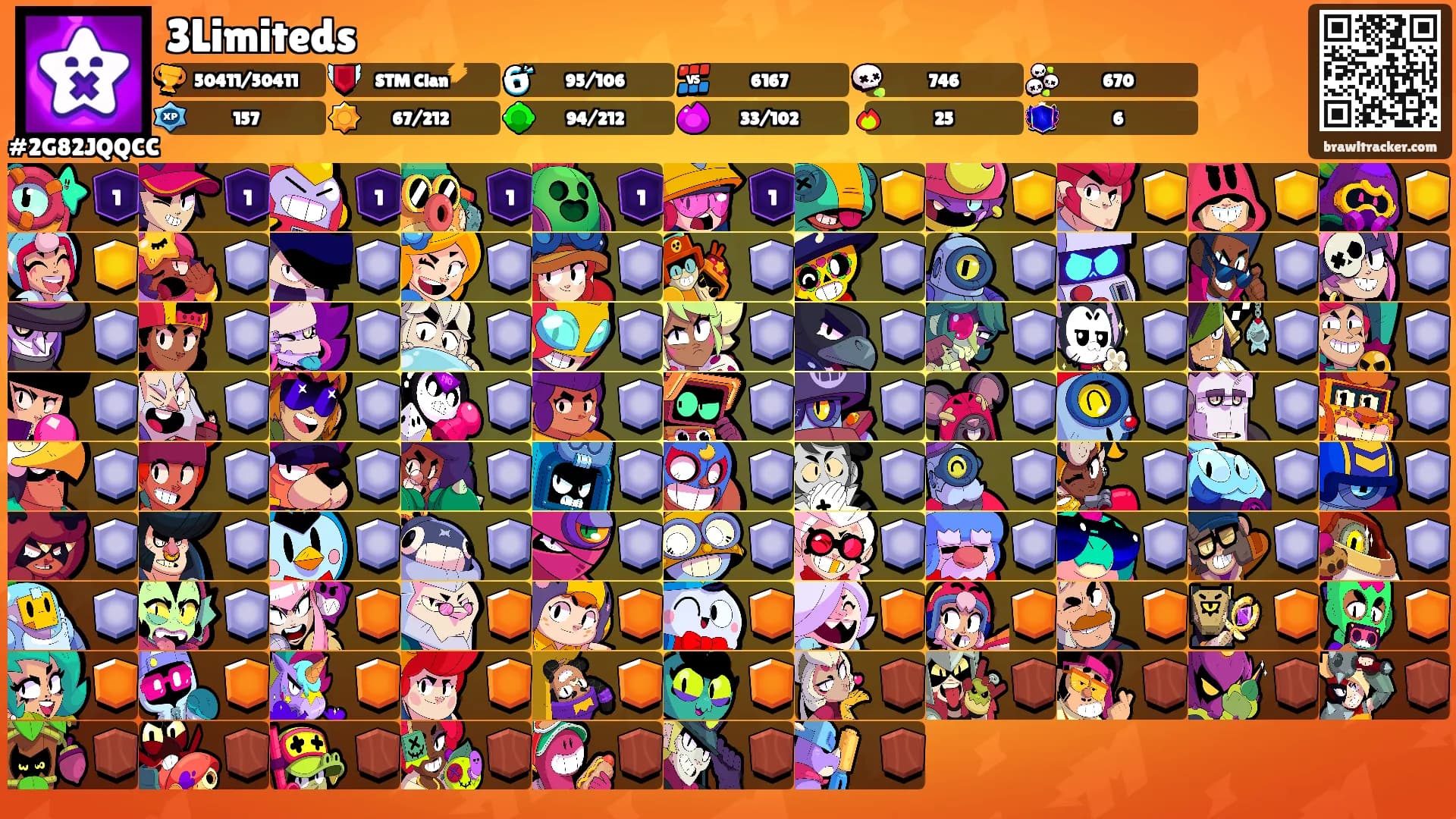 3Limiteds's Ranks