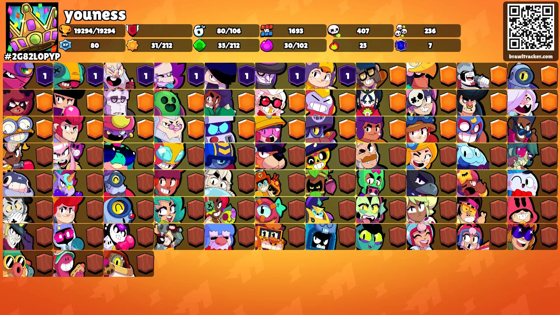 youness's Ranks