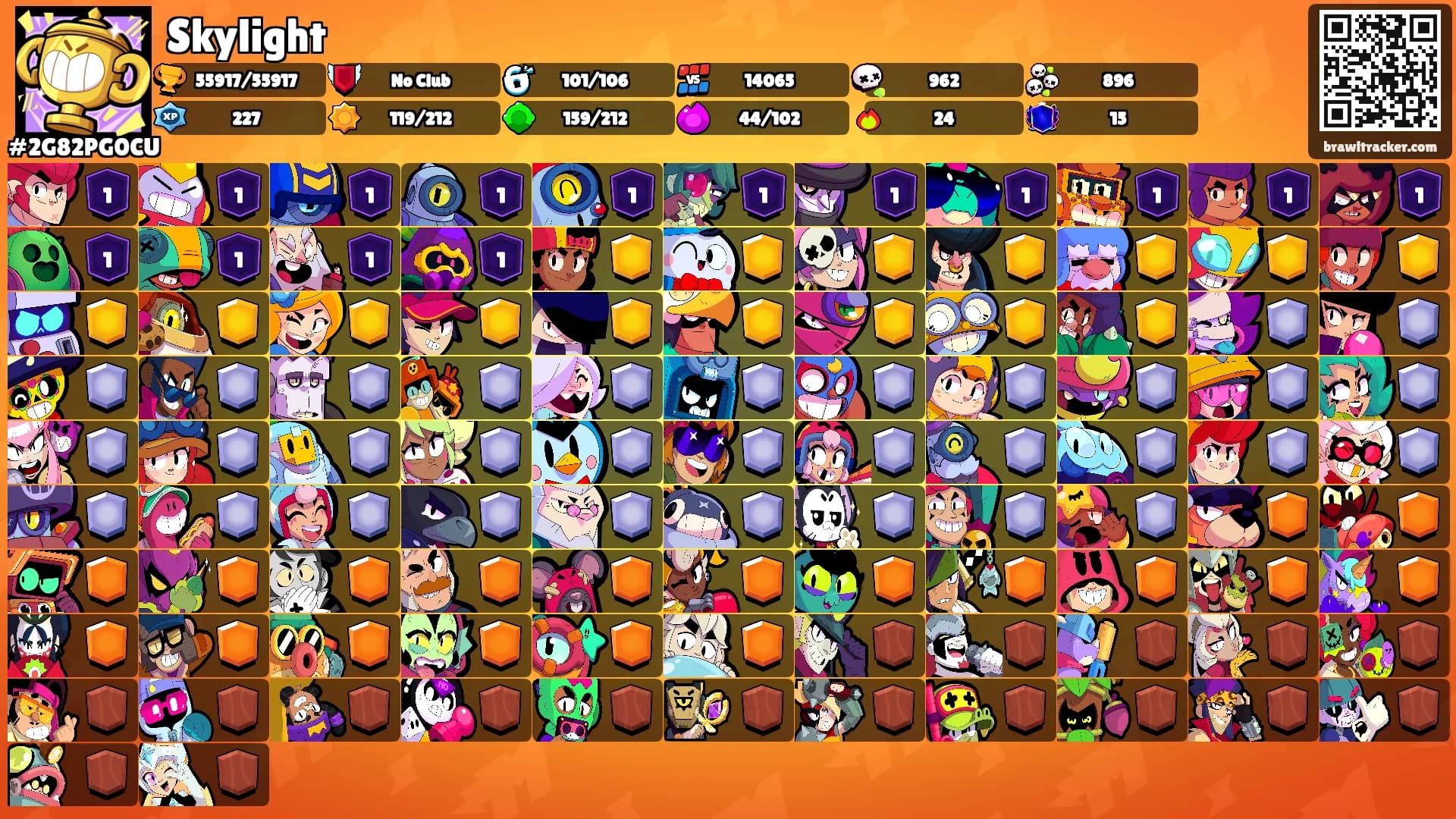 Skylight's Ranks