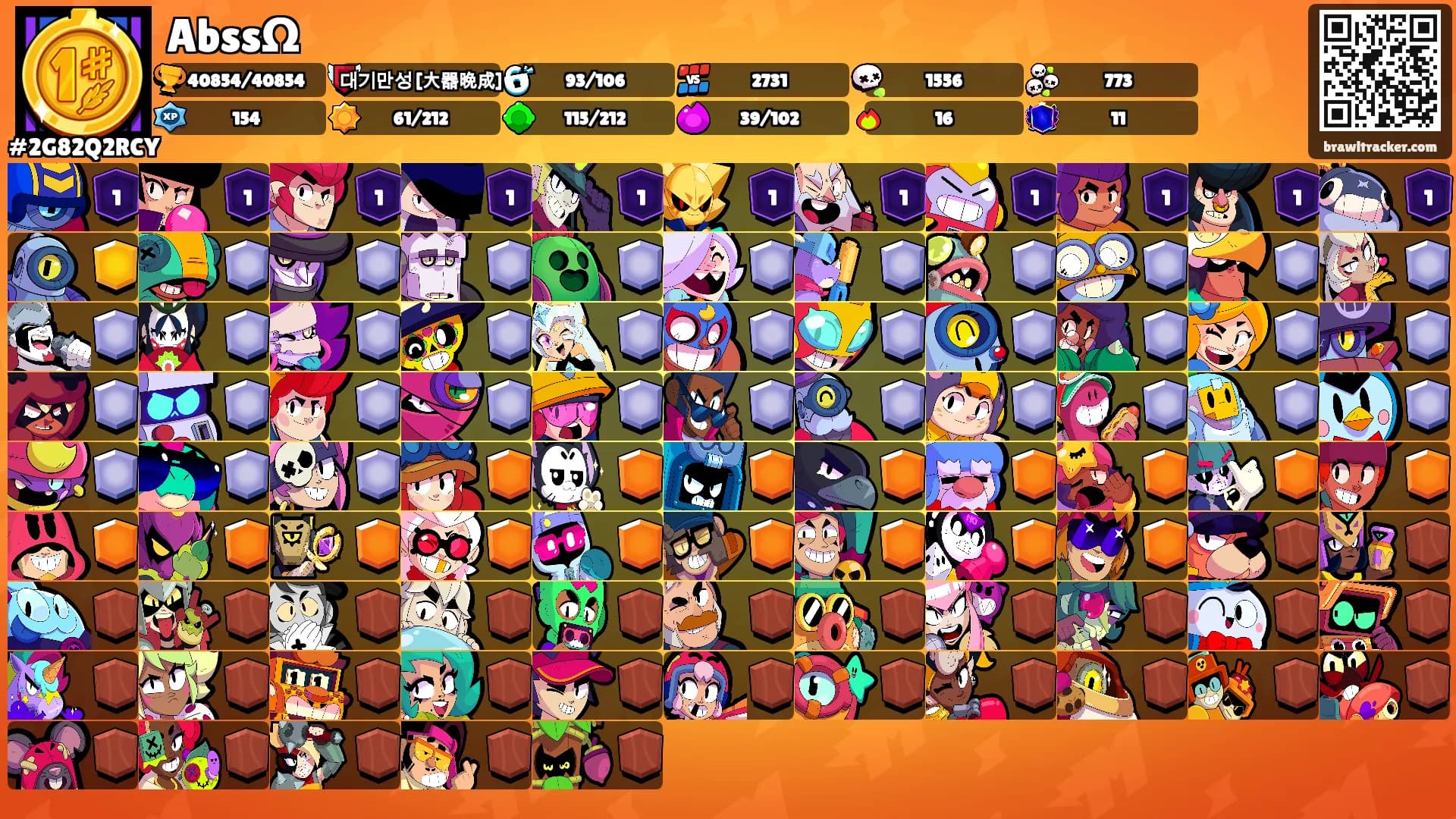 AbssΩ's Ranks