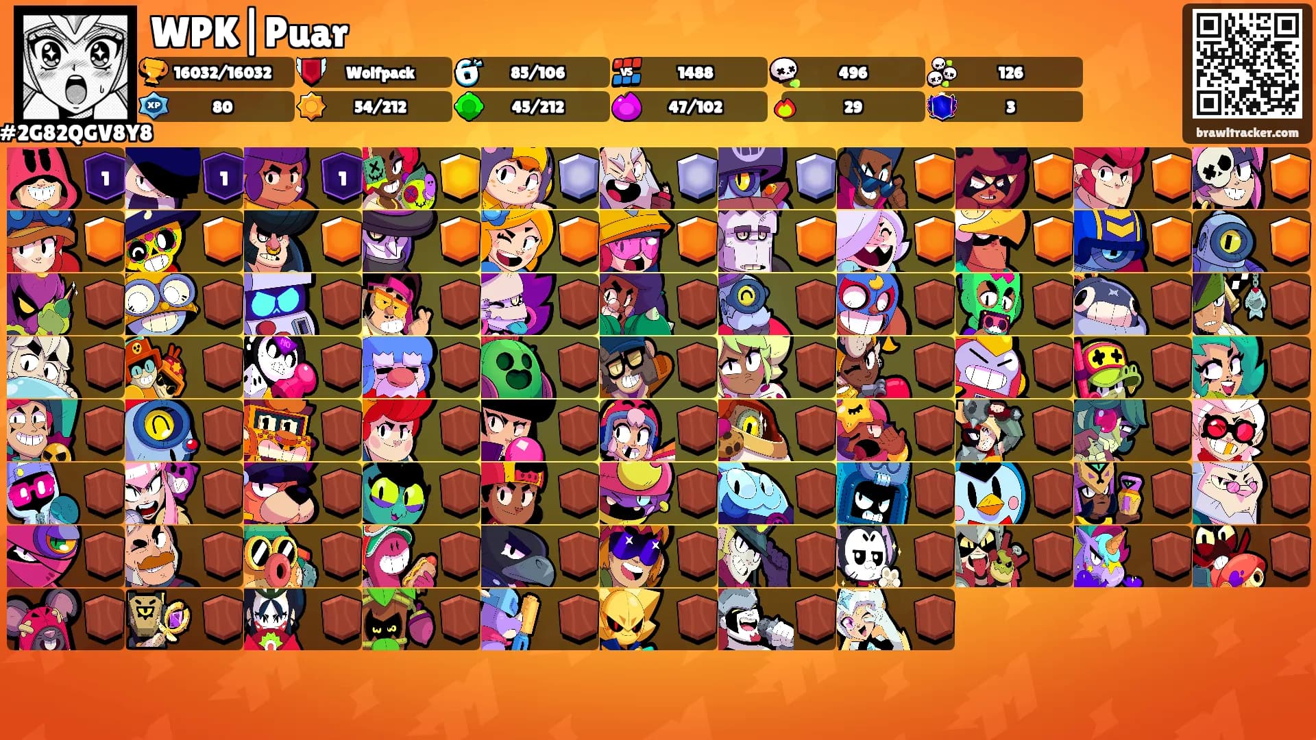 WPK|Puar's Ranks