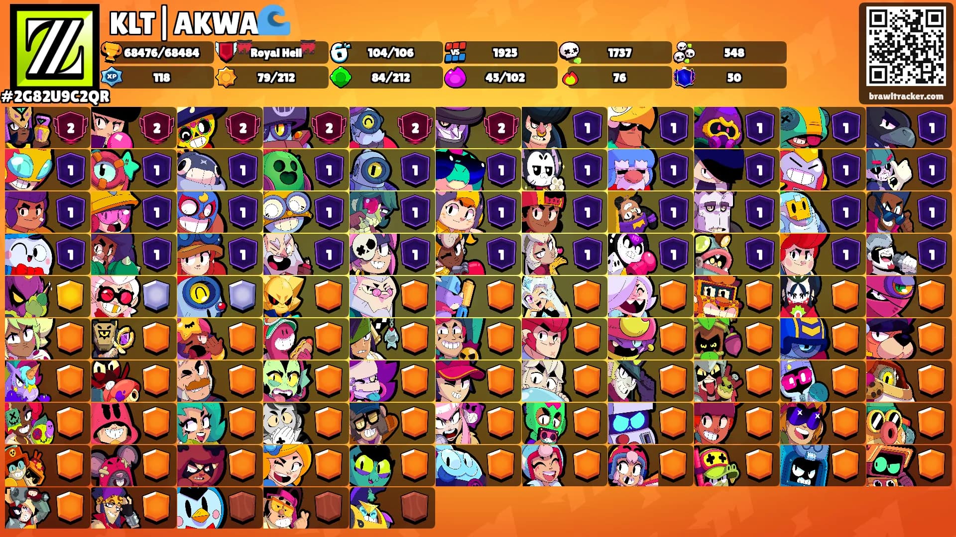 KLT|AKWA🌊's Ranks