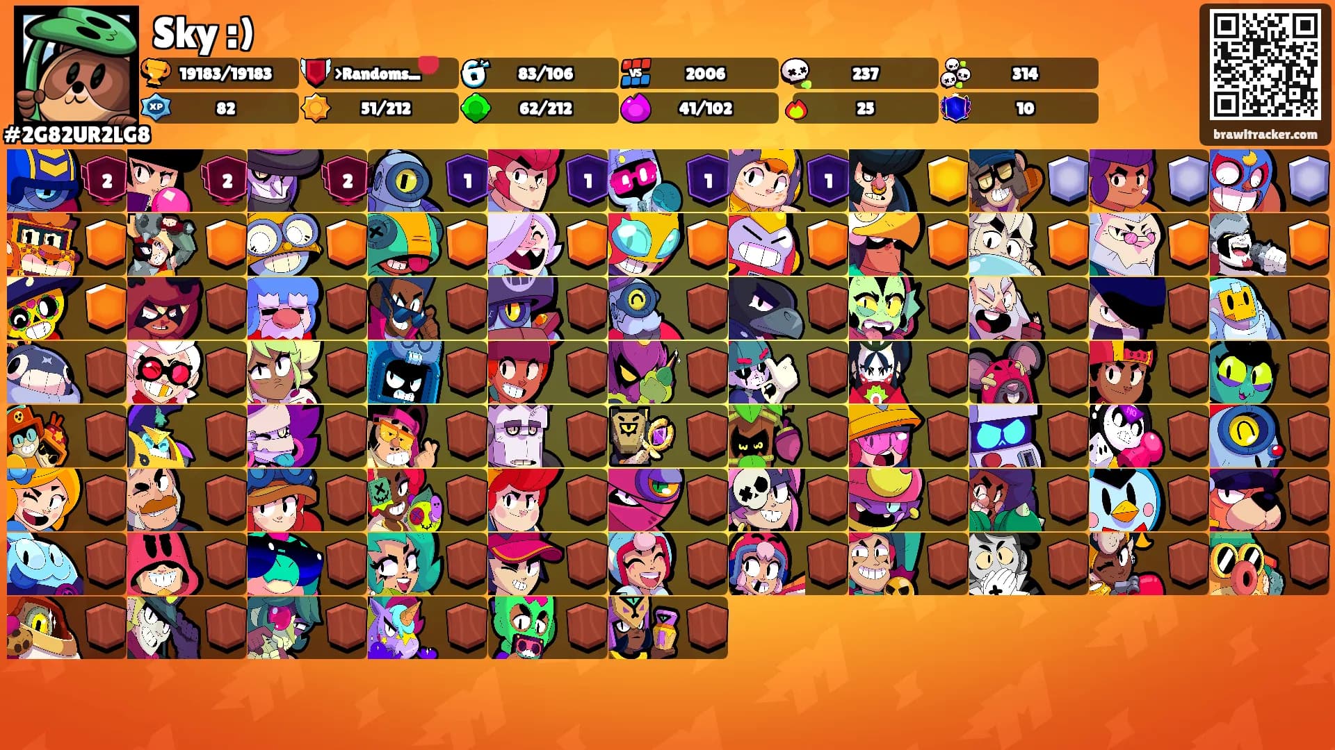 Sky :)'s Ranks