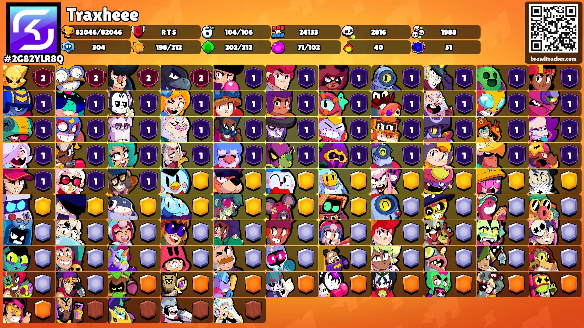 Traxheee's Ranks