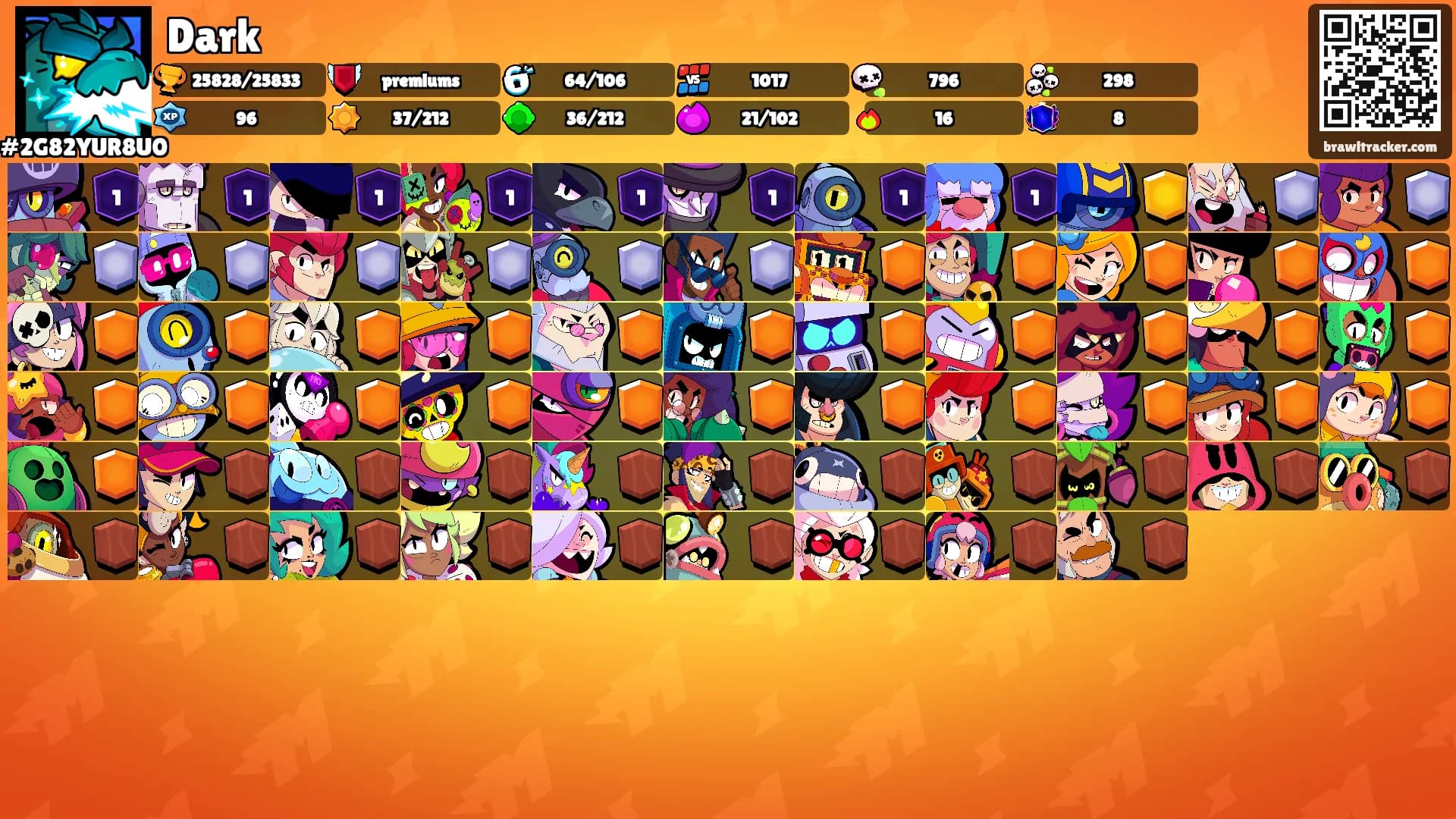 Dark's Ranks