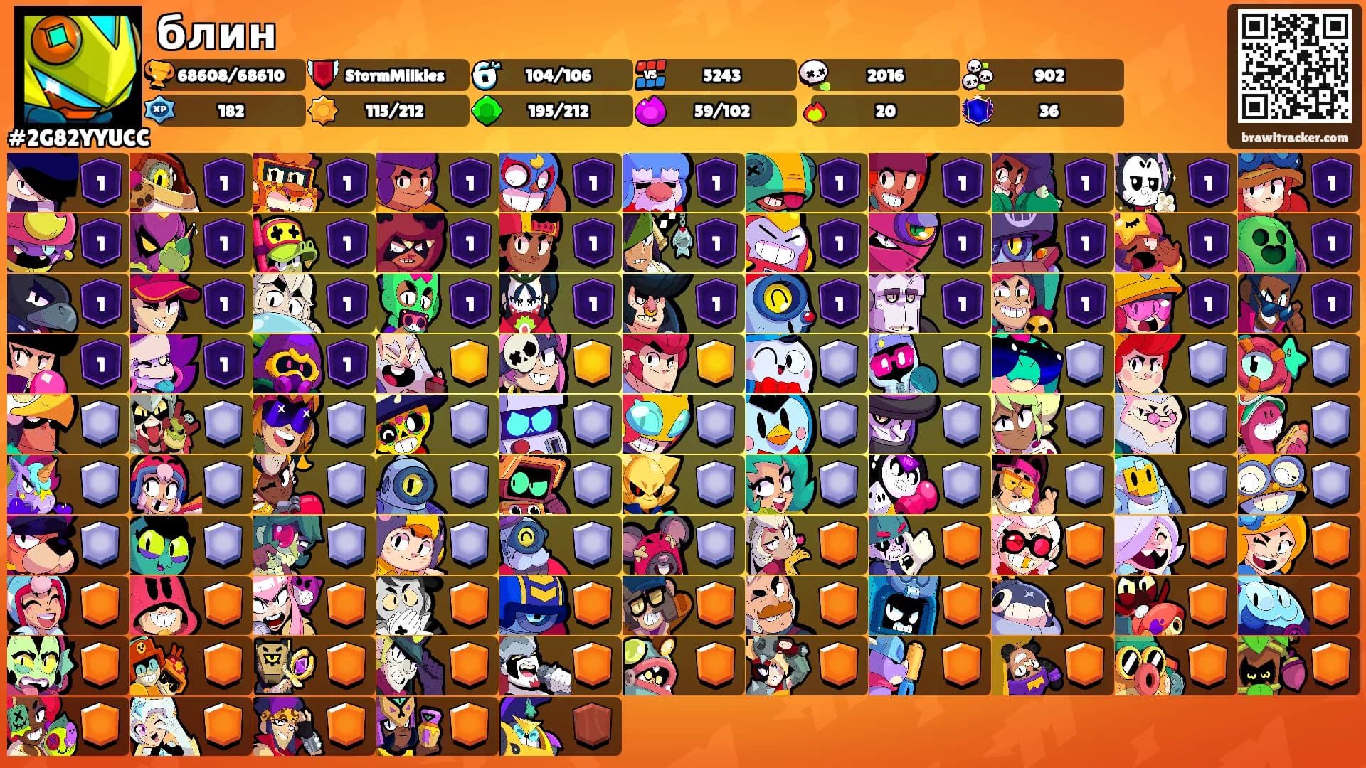 блин's Ranks