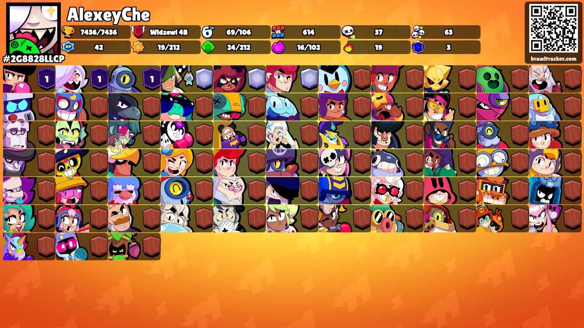 AlexeyChe's Ranks