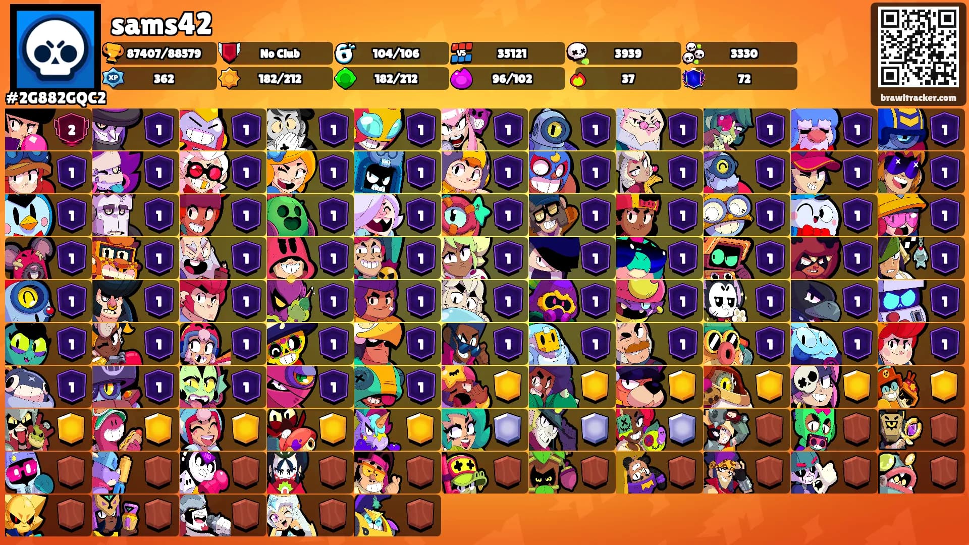 sams42's Ranks