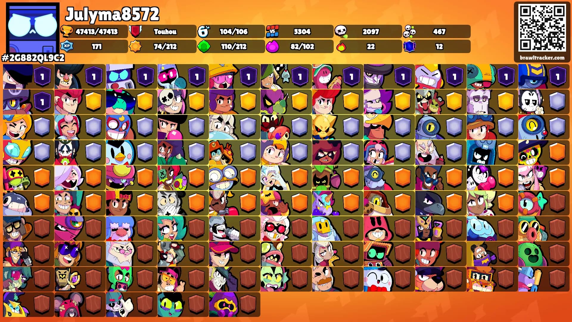 Julyma8572's Ranks