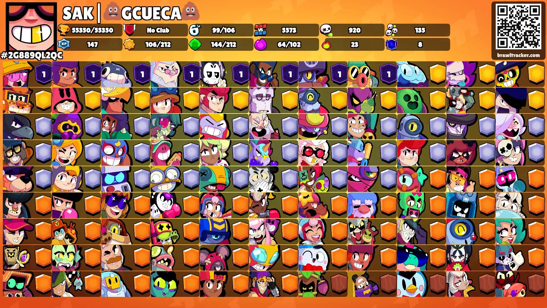SAK|💩GCUECA💩's Ranks