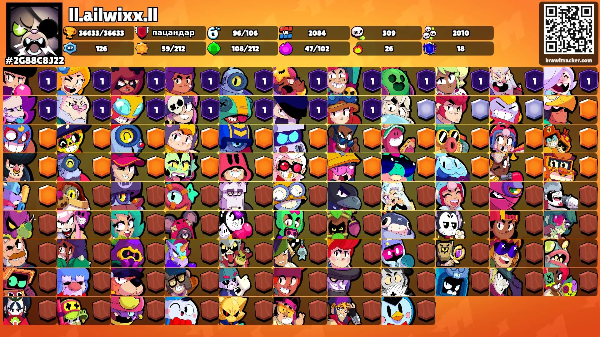 ll.ailwixx.ll's Ranks