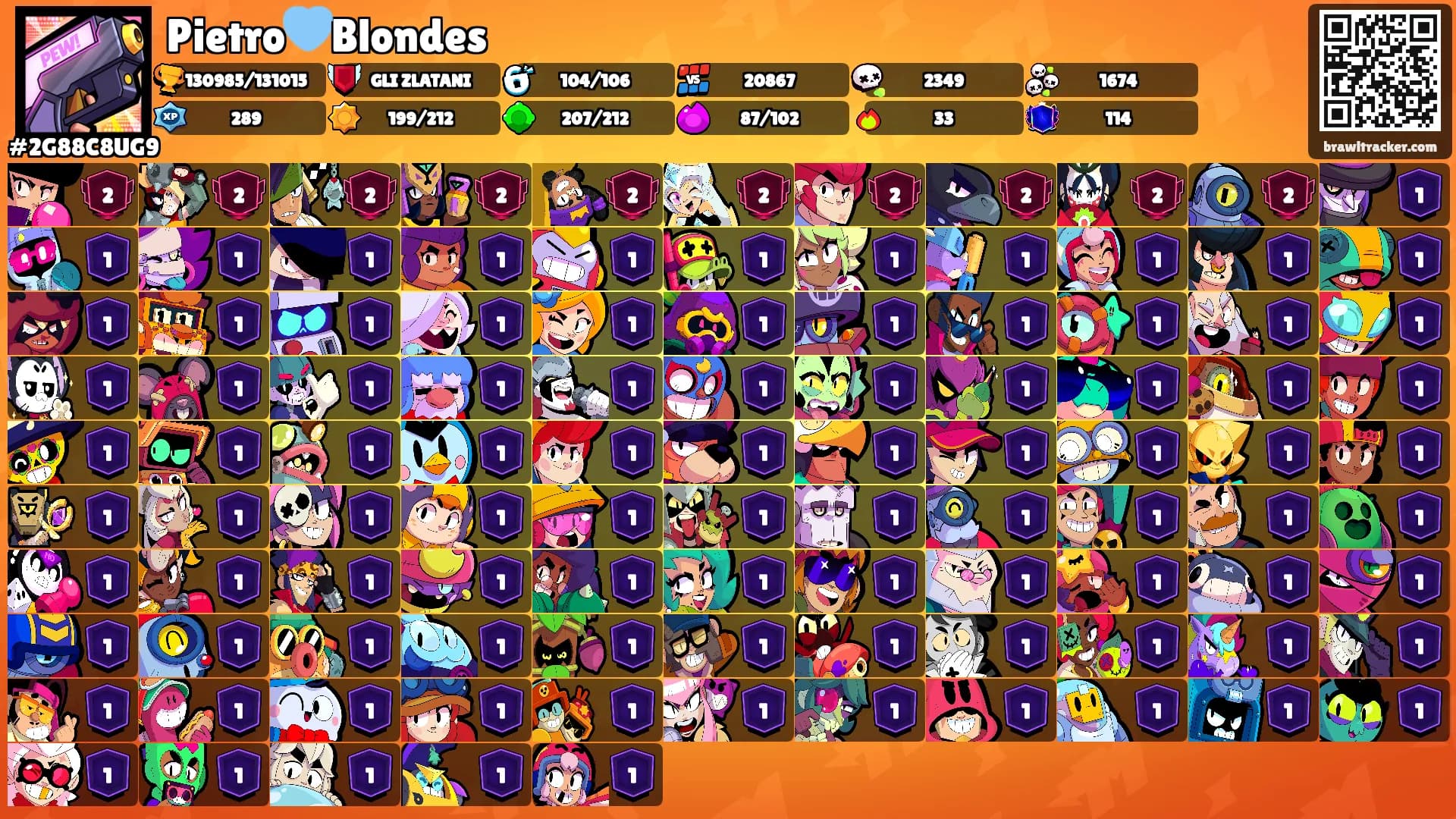 Pietro🩵Blondes's Ranks