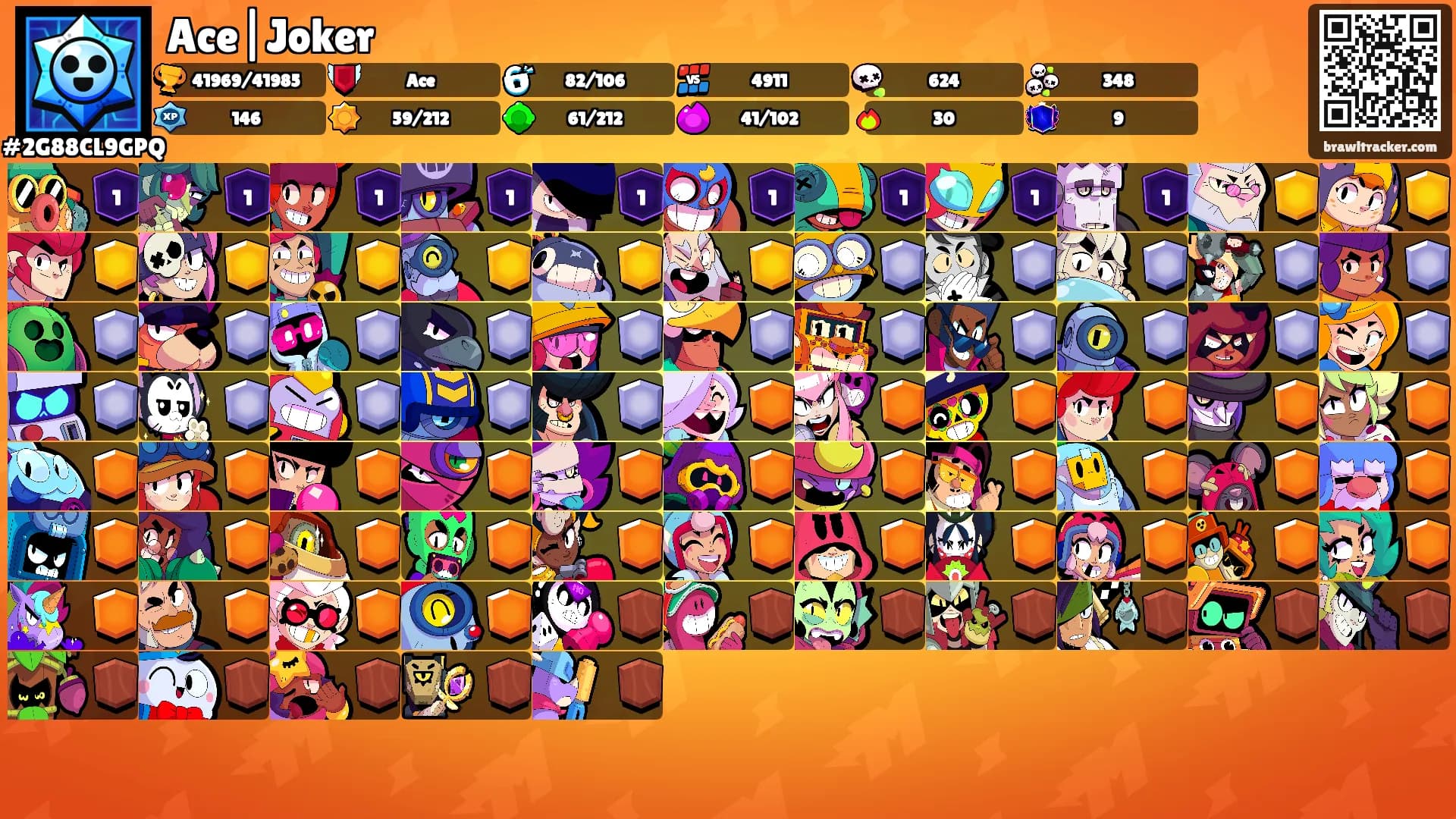 Ace|Joker's Ranks