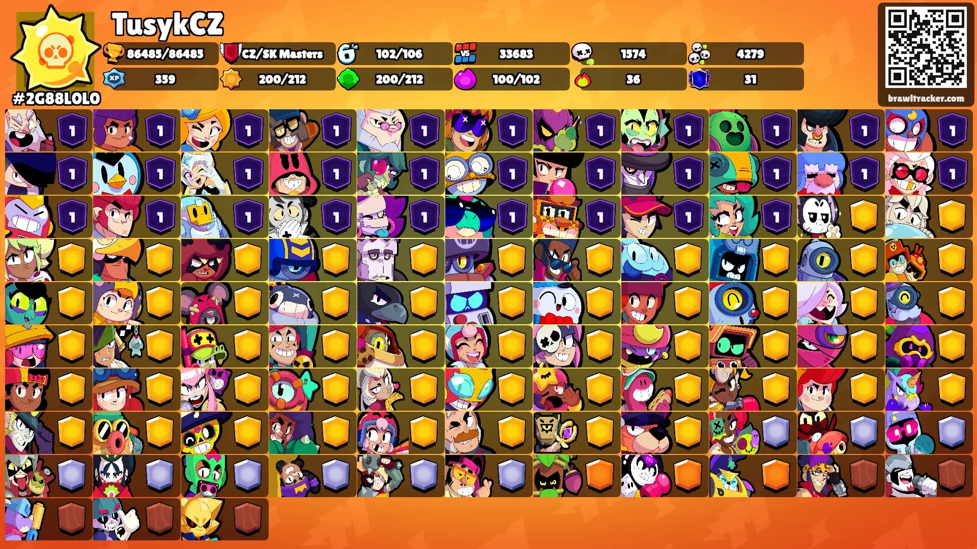 TusykCZ's Ranks