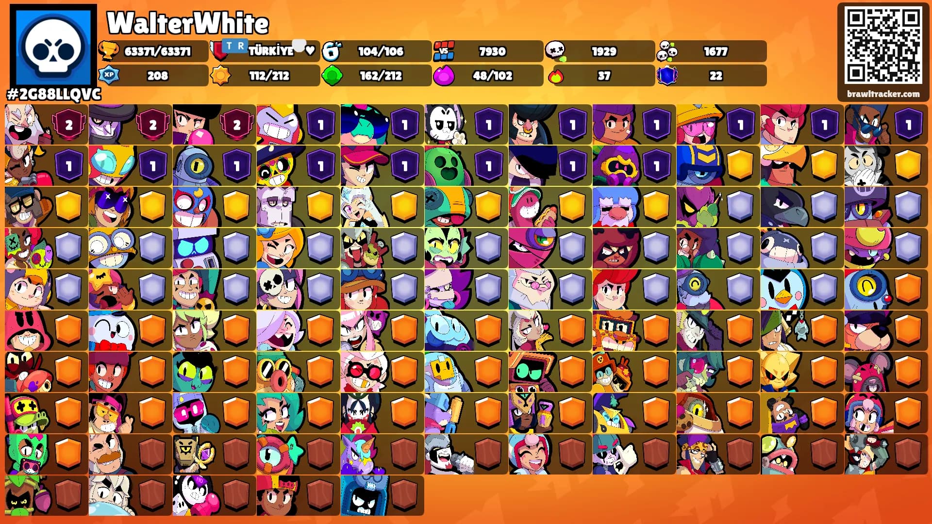 WalterWhite's Ranks
