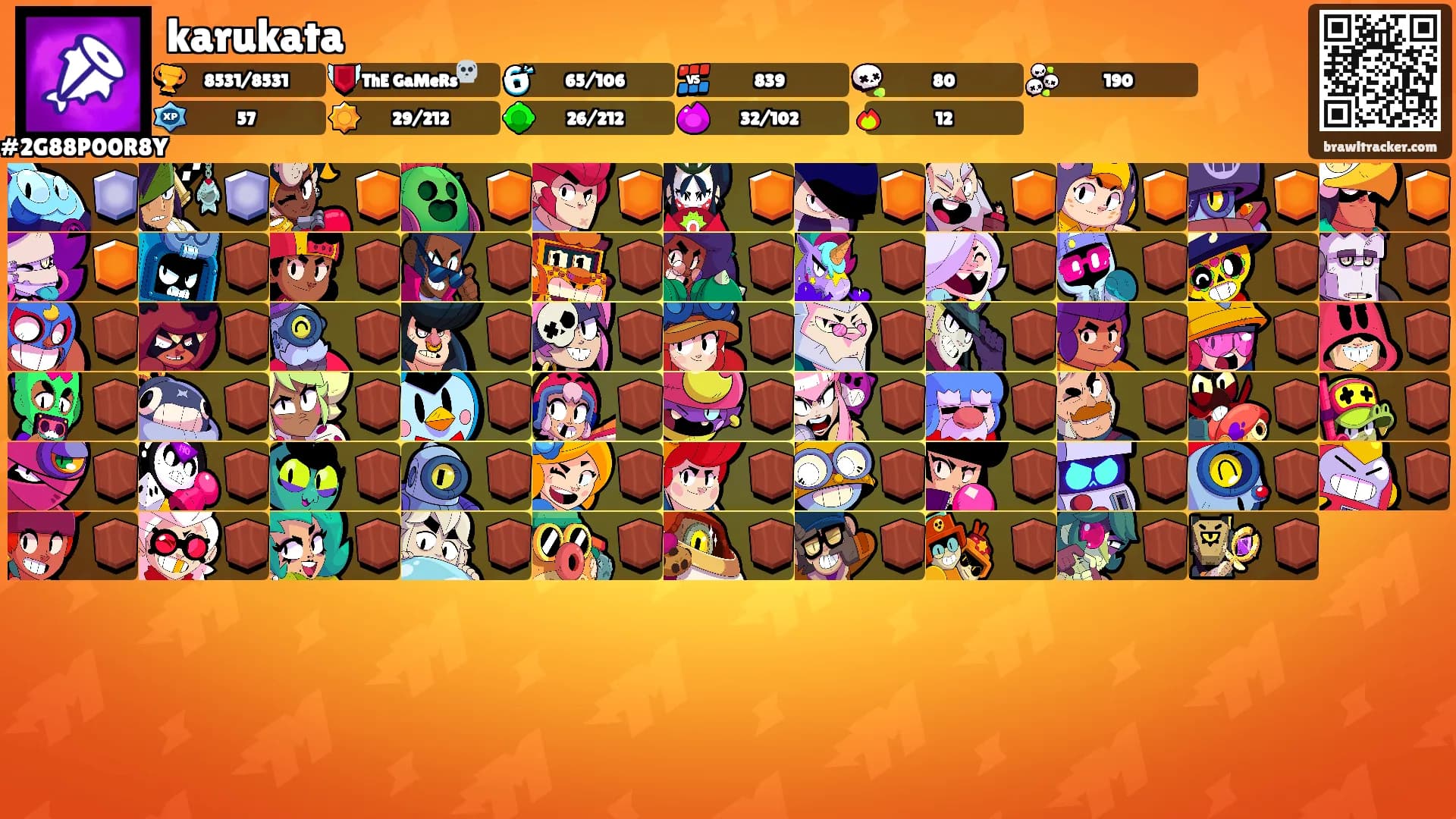 karukata's Ranks