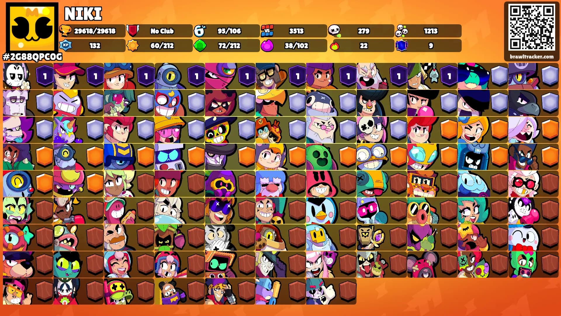 NIKI's Ranks