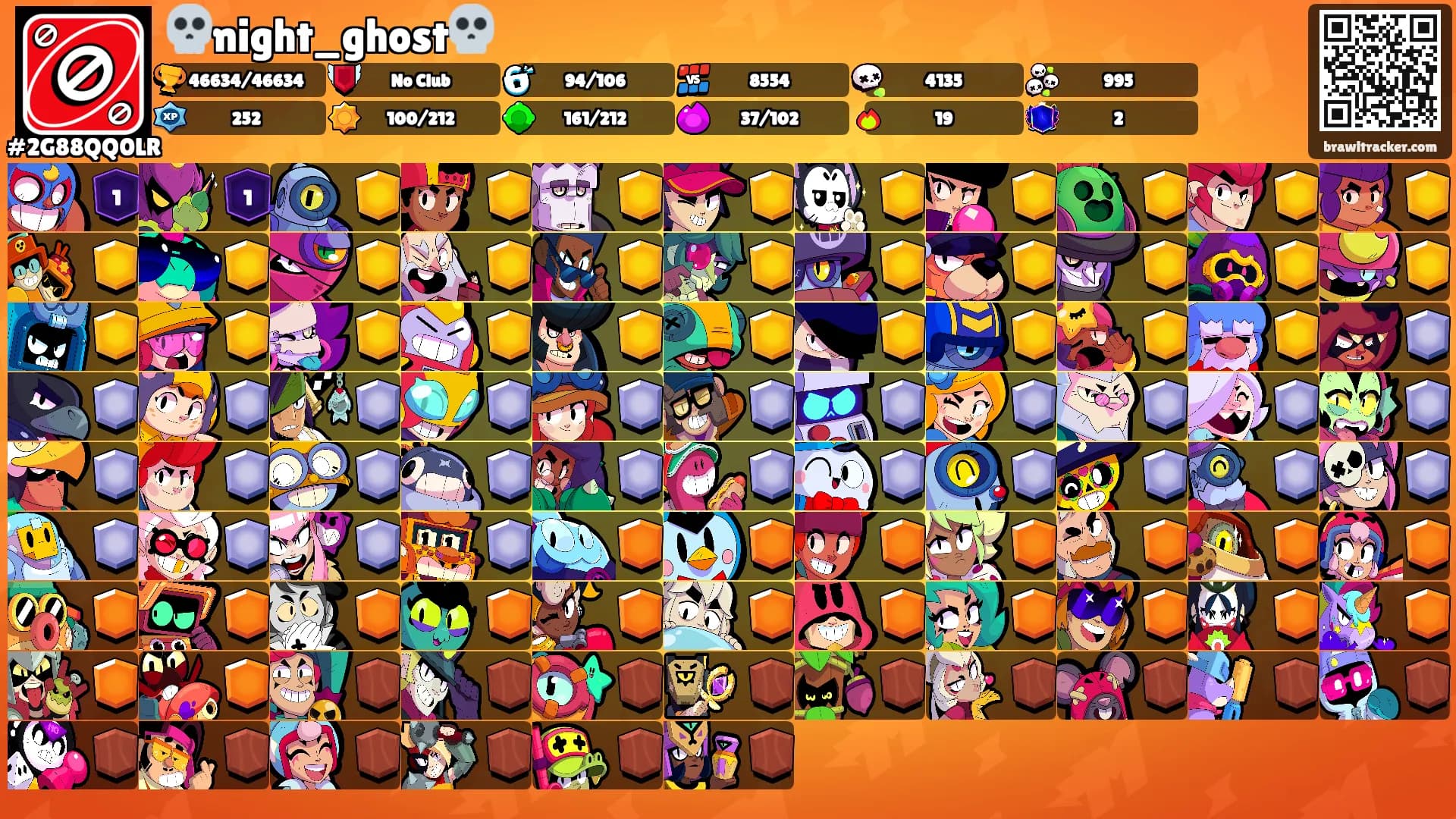 💀night_ghost💀's Ranks