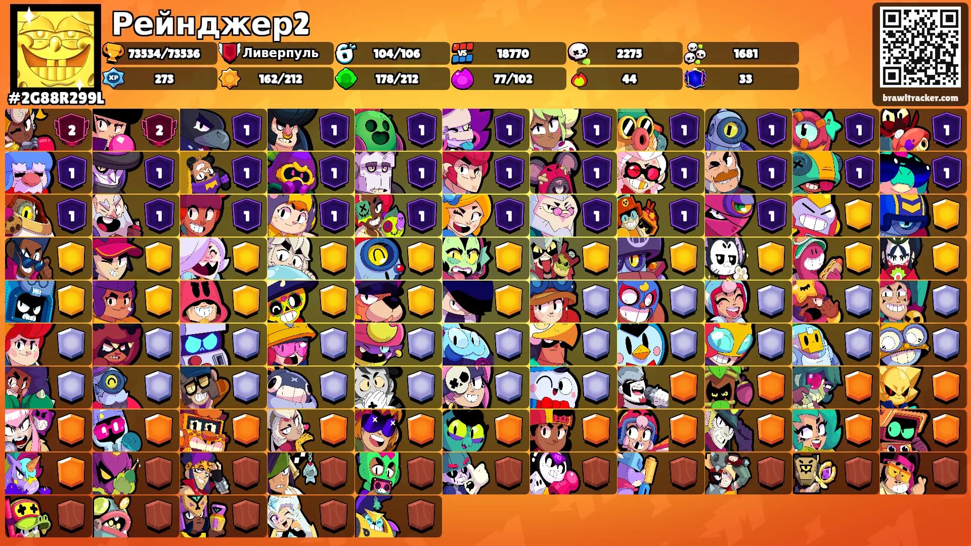 Рейнджер2's Ranks