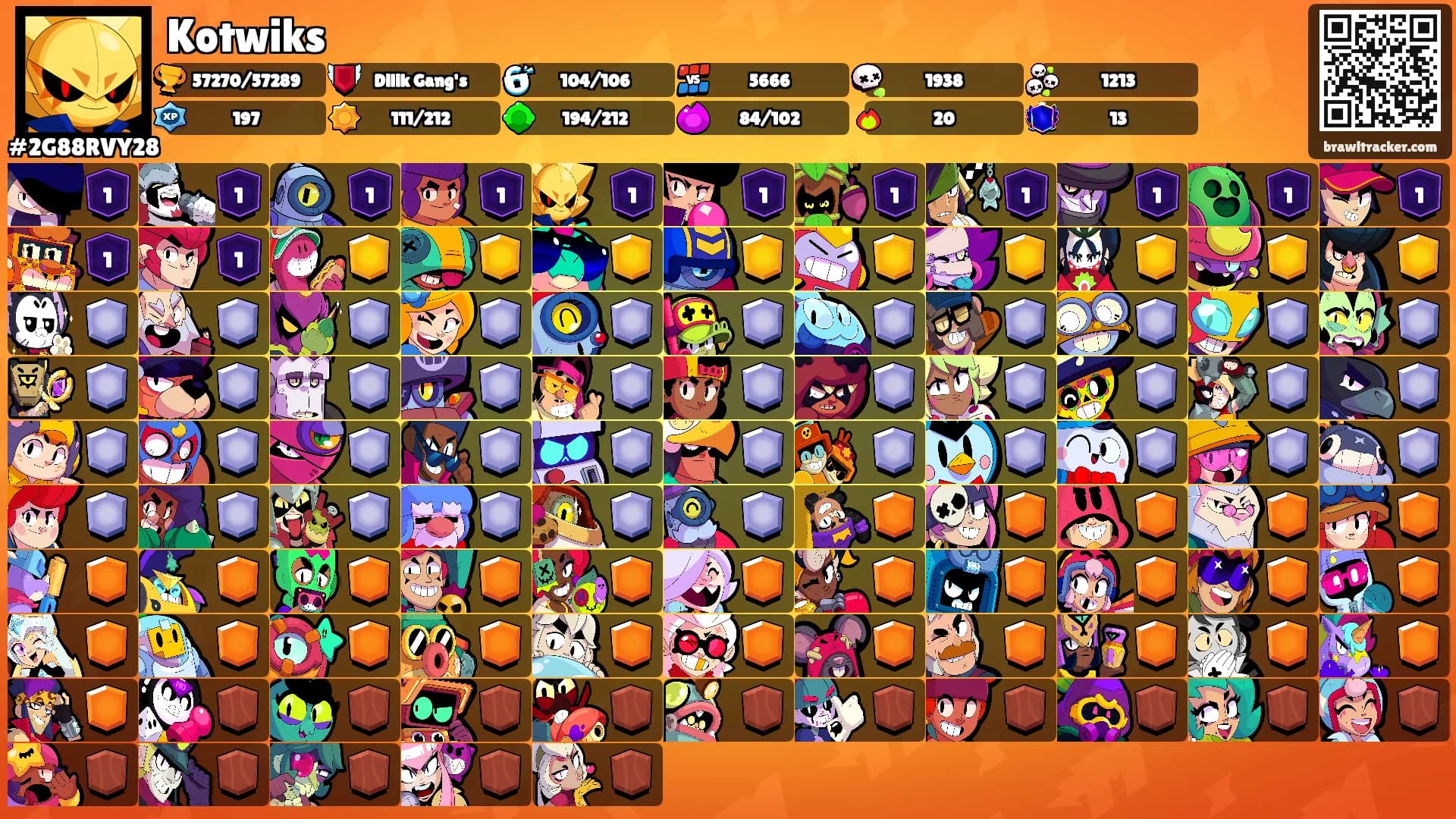 Kotwiks's Ranks