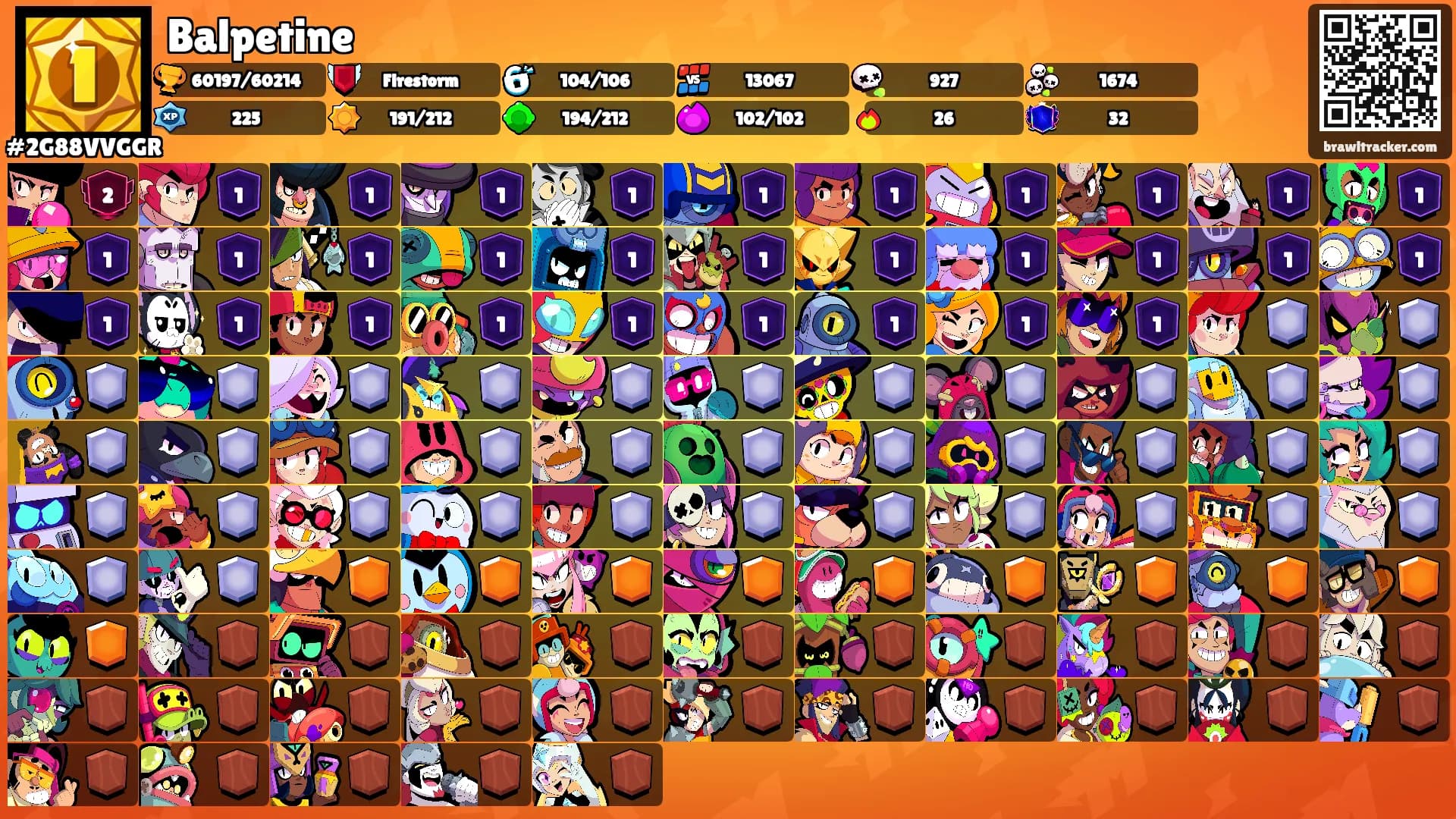 Balpetine's Ranks