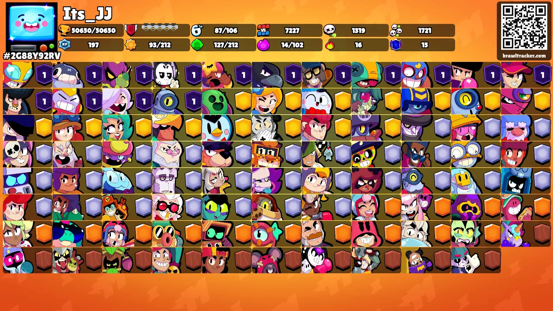 Its_JJ's Ranks