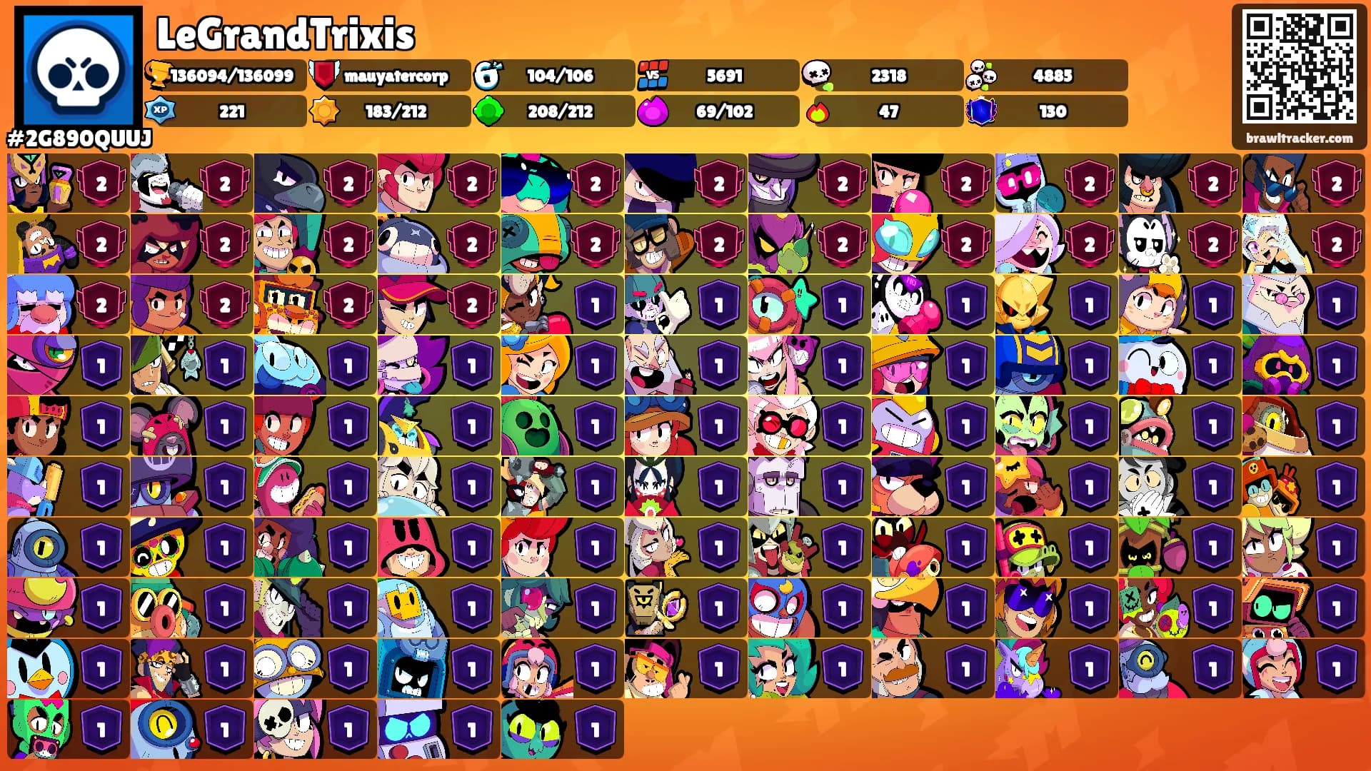 LeGrandTrixis's Ranks