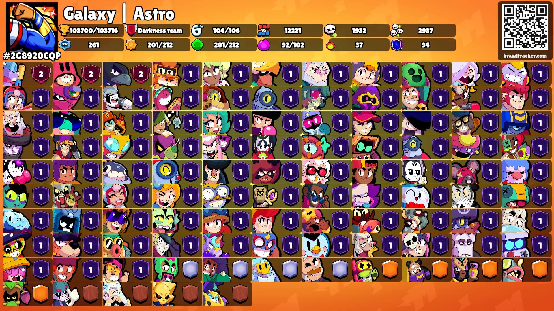 Galaxy | Astro's Ranks