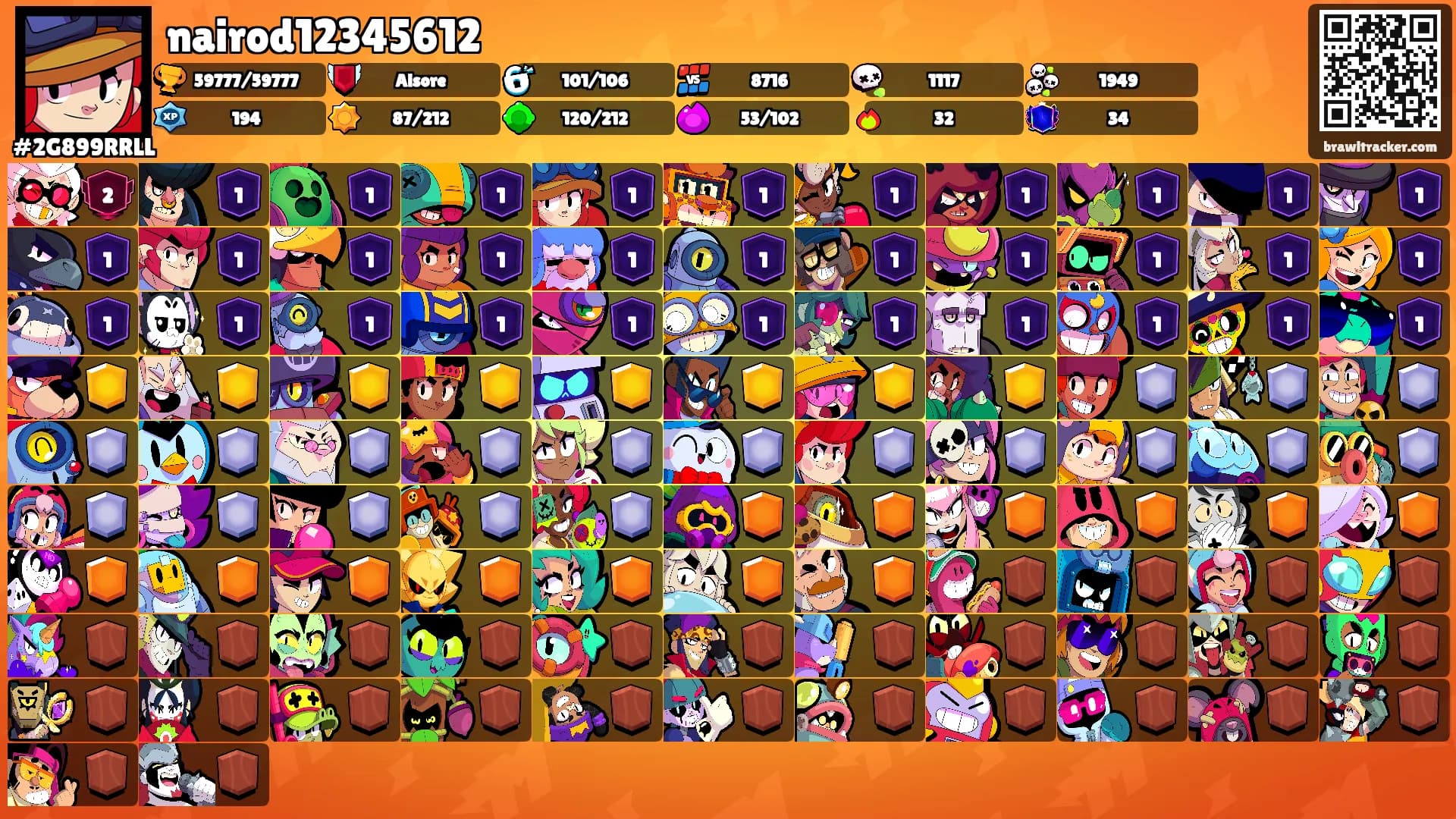 nairod12345612's Ranks