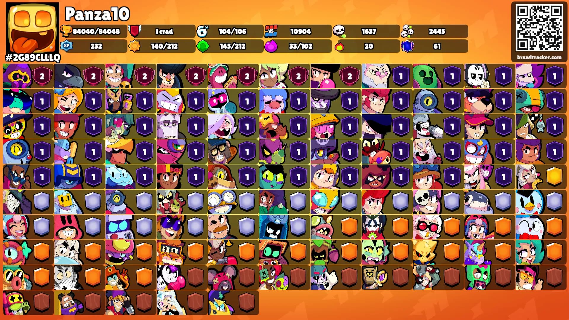 Panza10's Ranks