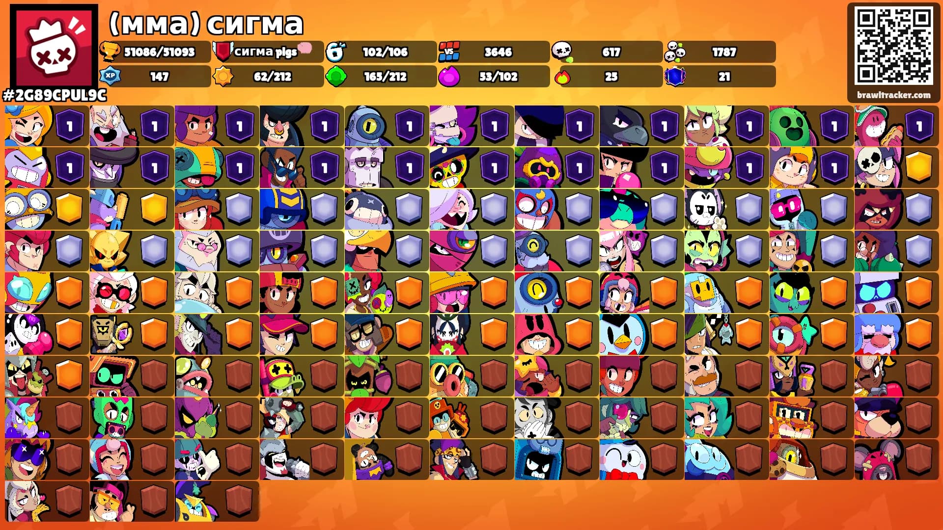 (мма) сигма's Ranks