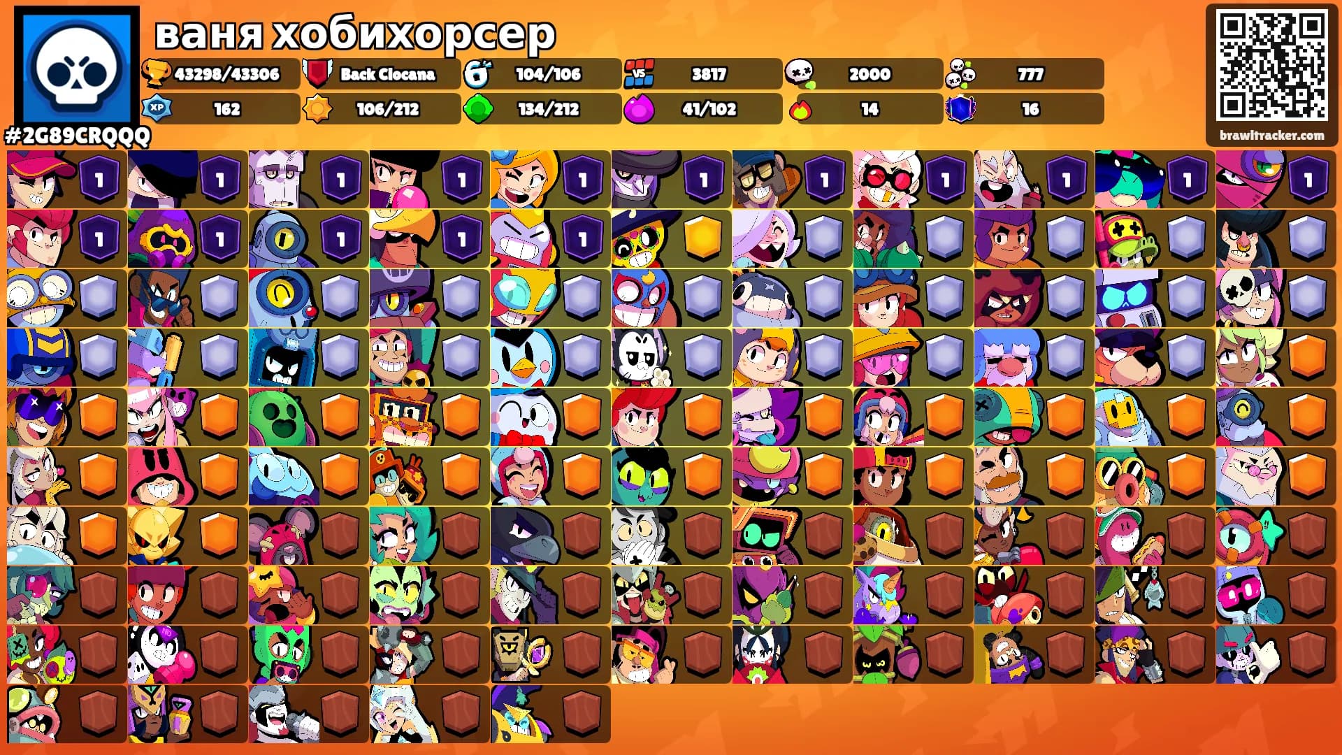 ваня хобихорсер's Ranks
