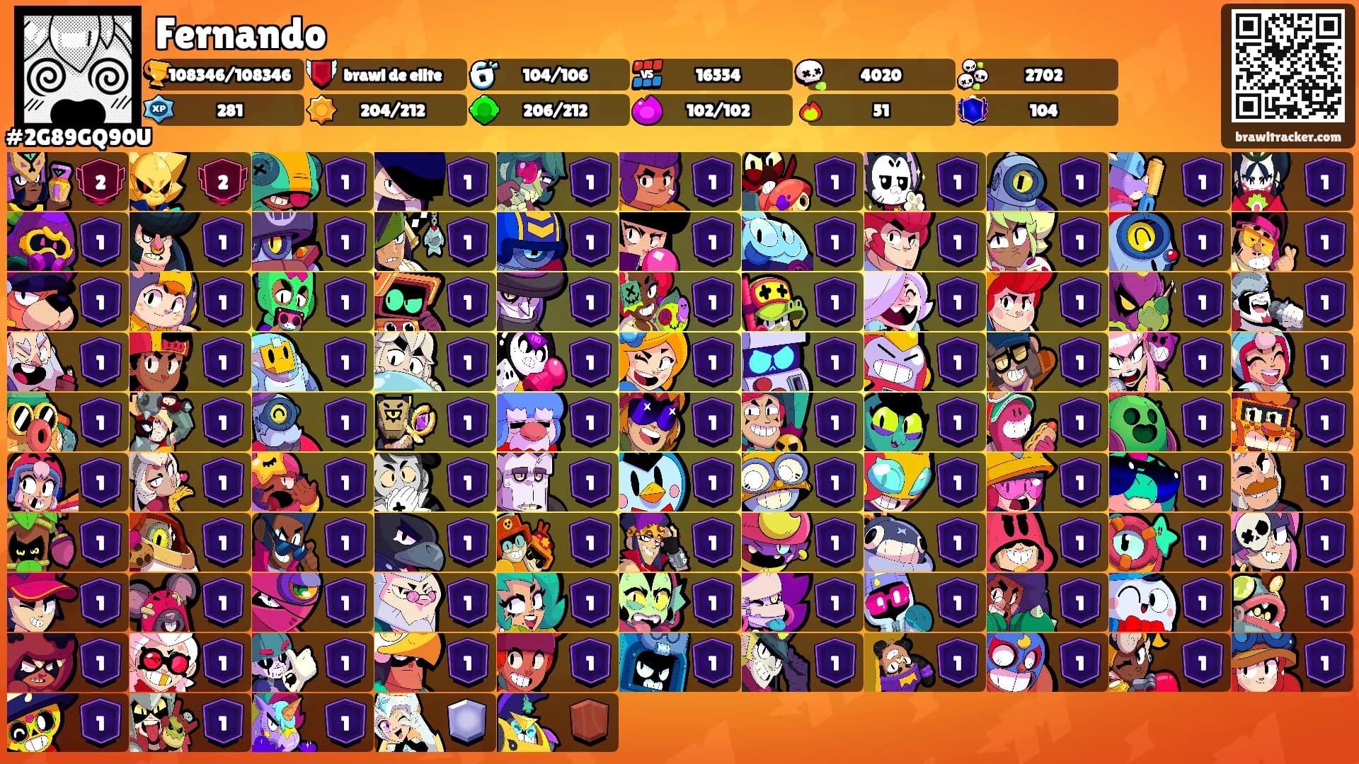 Fernando's Ranks